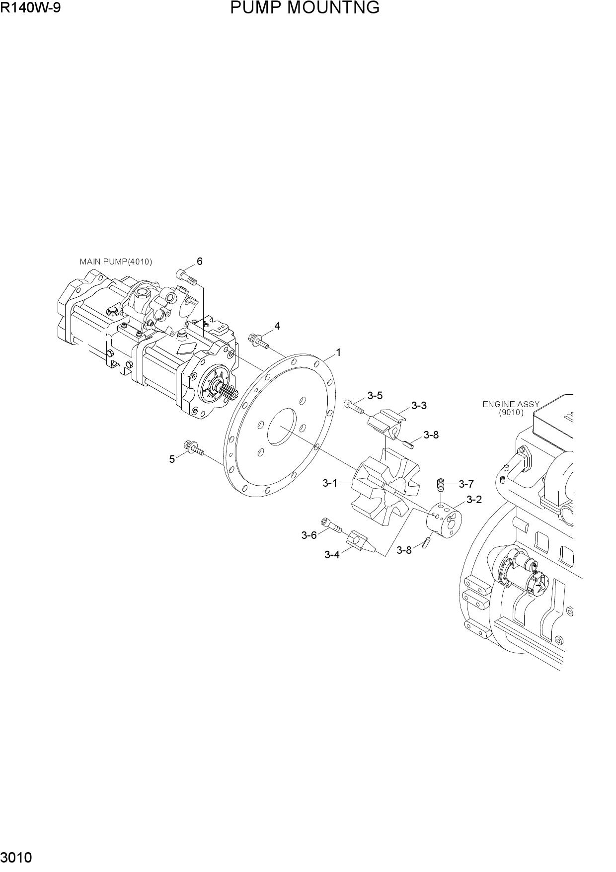 PUMP MOUNTING