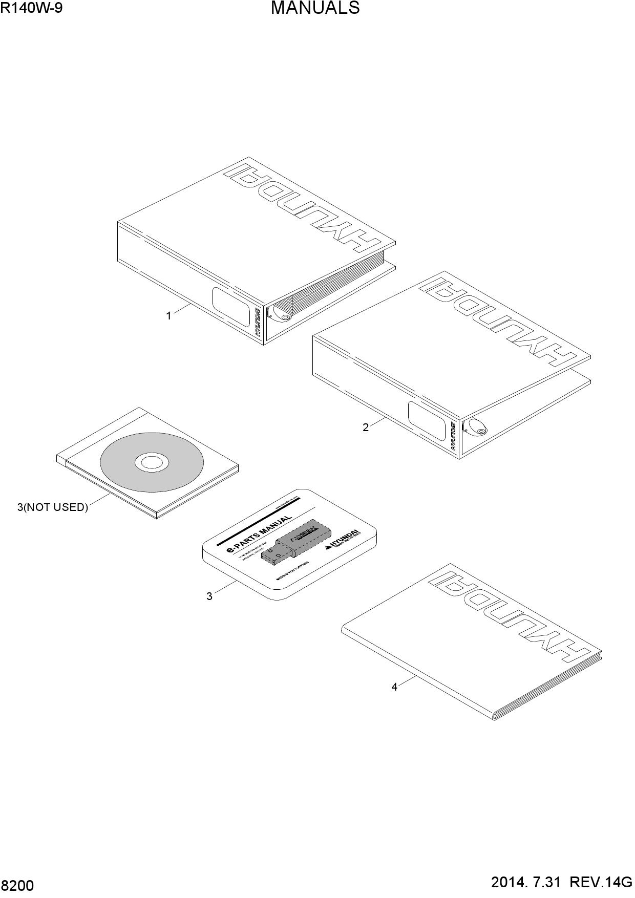 MANUALS