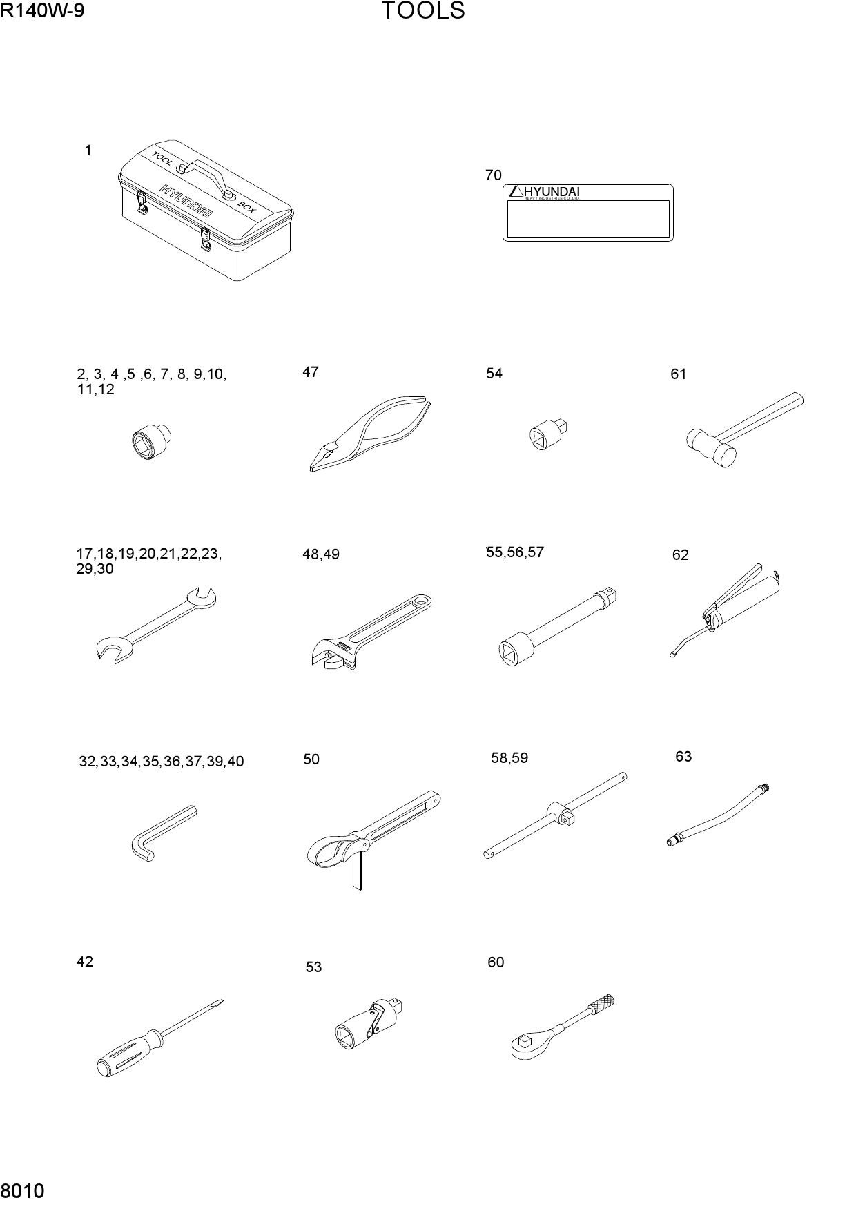 TOOLS