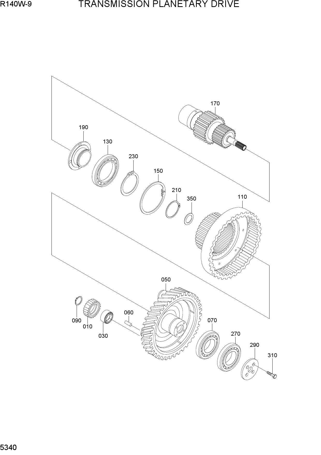 TRANSMISSION PLANETARY DRIVE