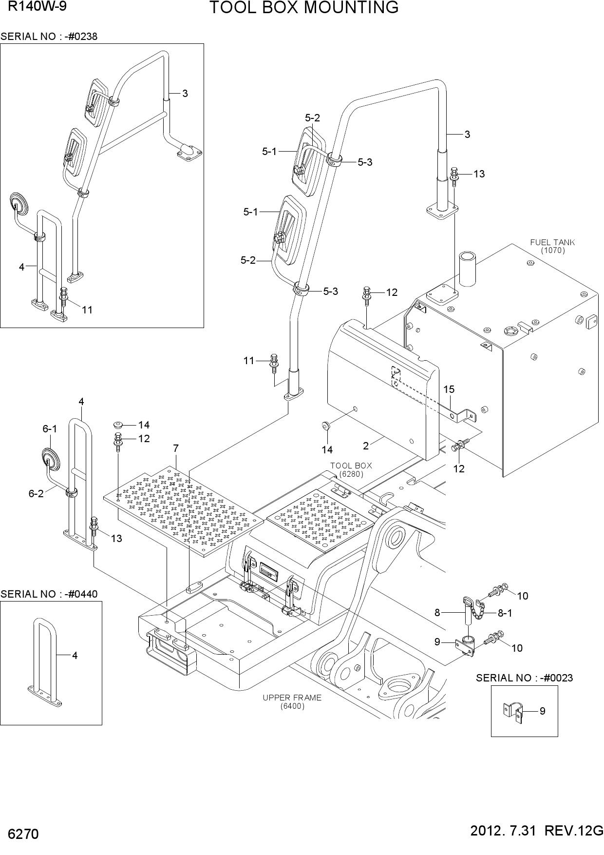 TOOL BOX MOUNTING