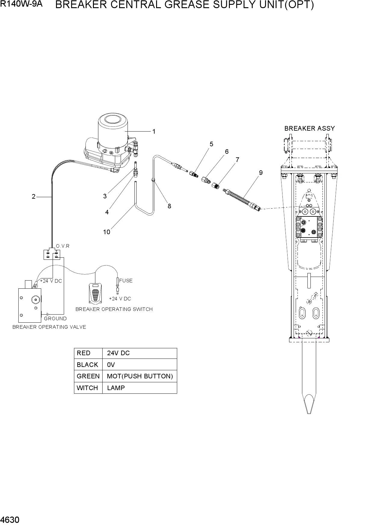 BREAKER CENTRAL GREASE SUPPLY UNIT(OPT)