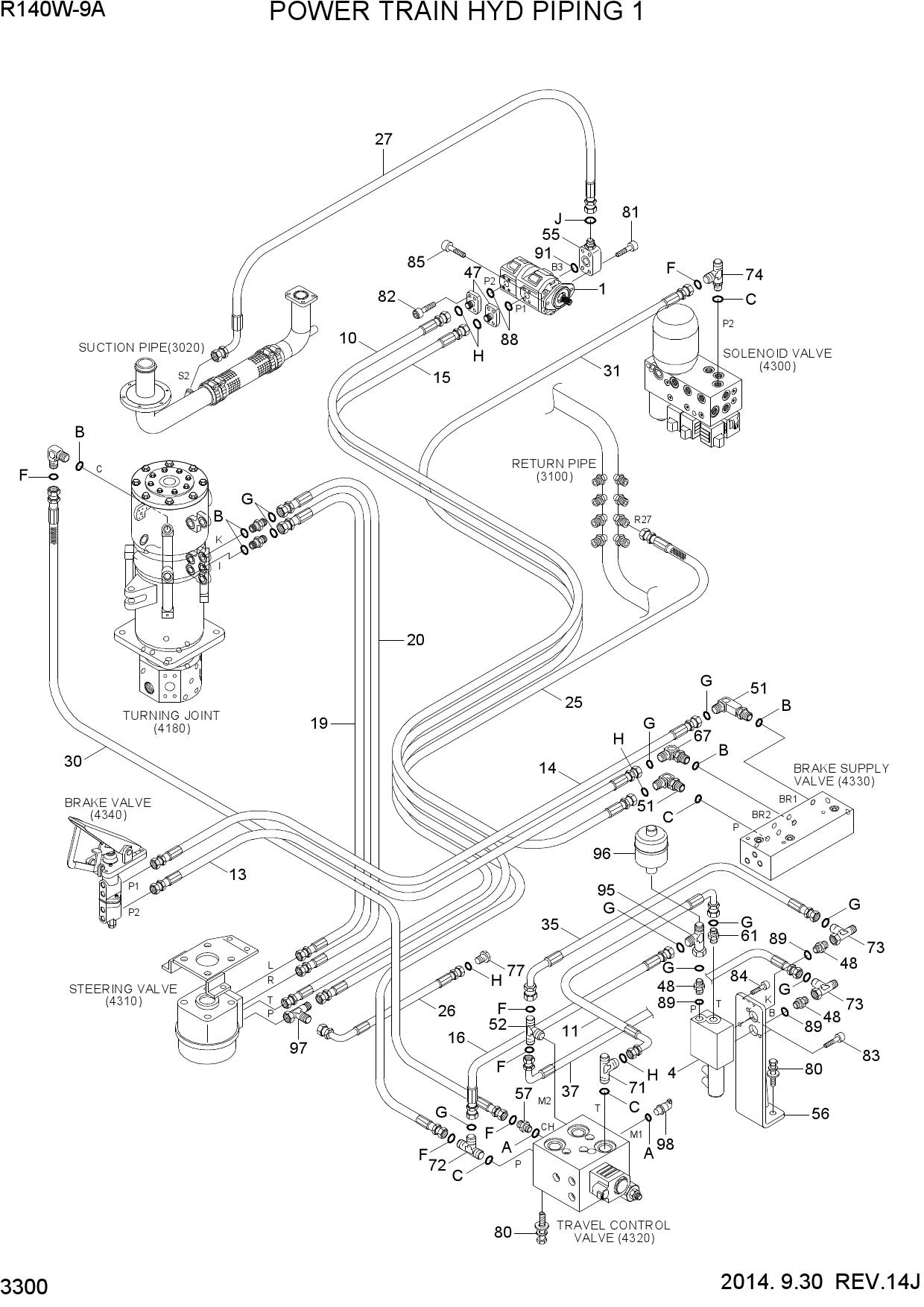 POWER TRAIN HYD PIPING 1