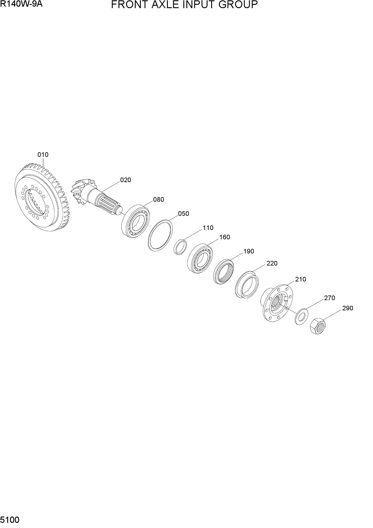 FRONT AXLE INPUT GROUP