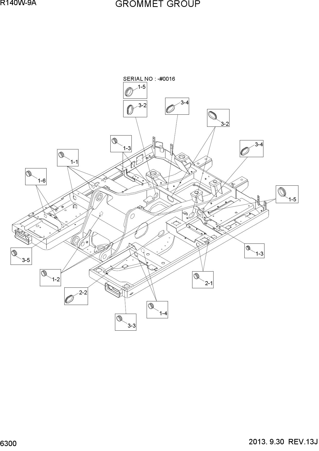 GROMMET GROUP