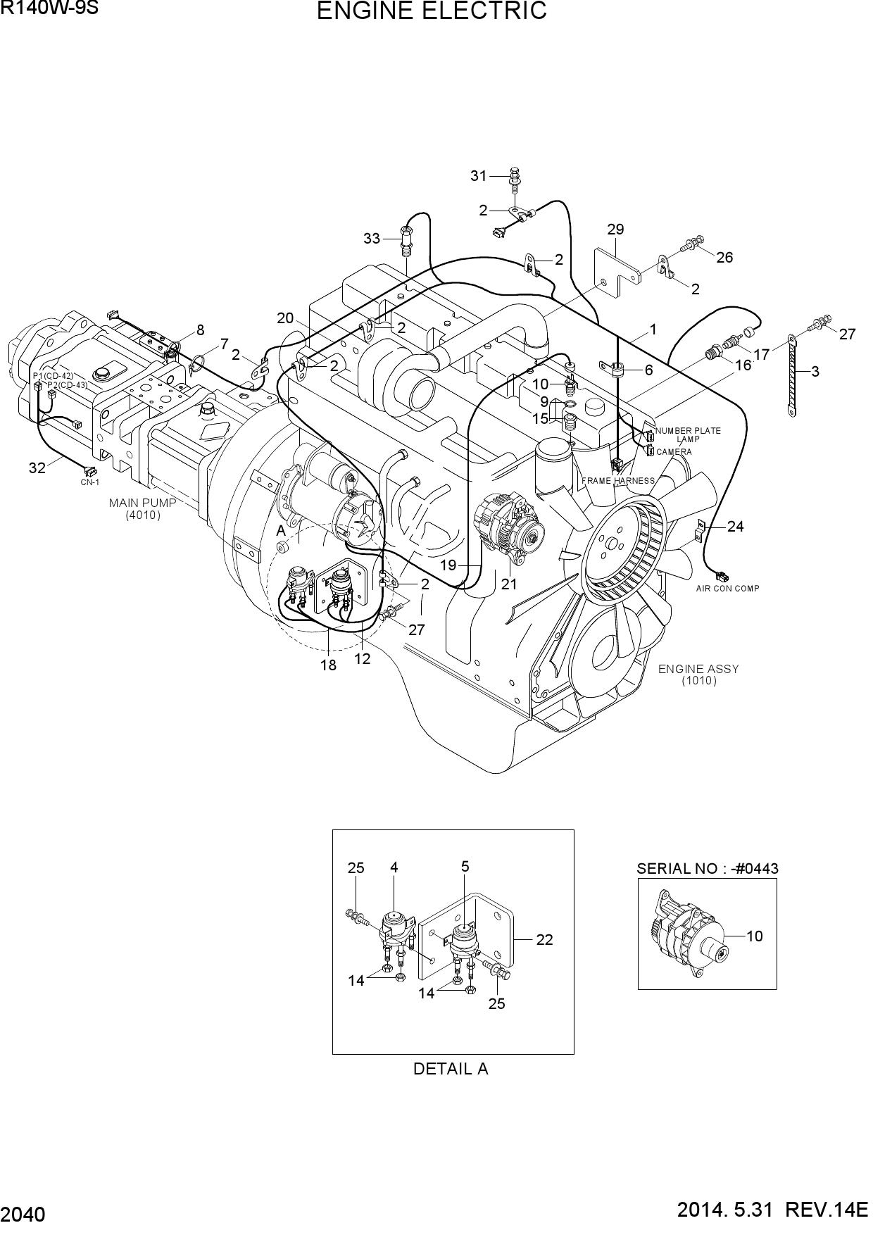 ENGINE ELECTRIC