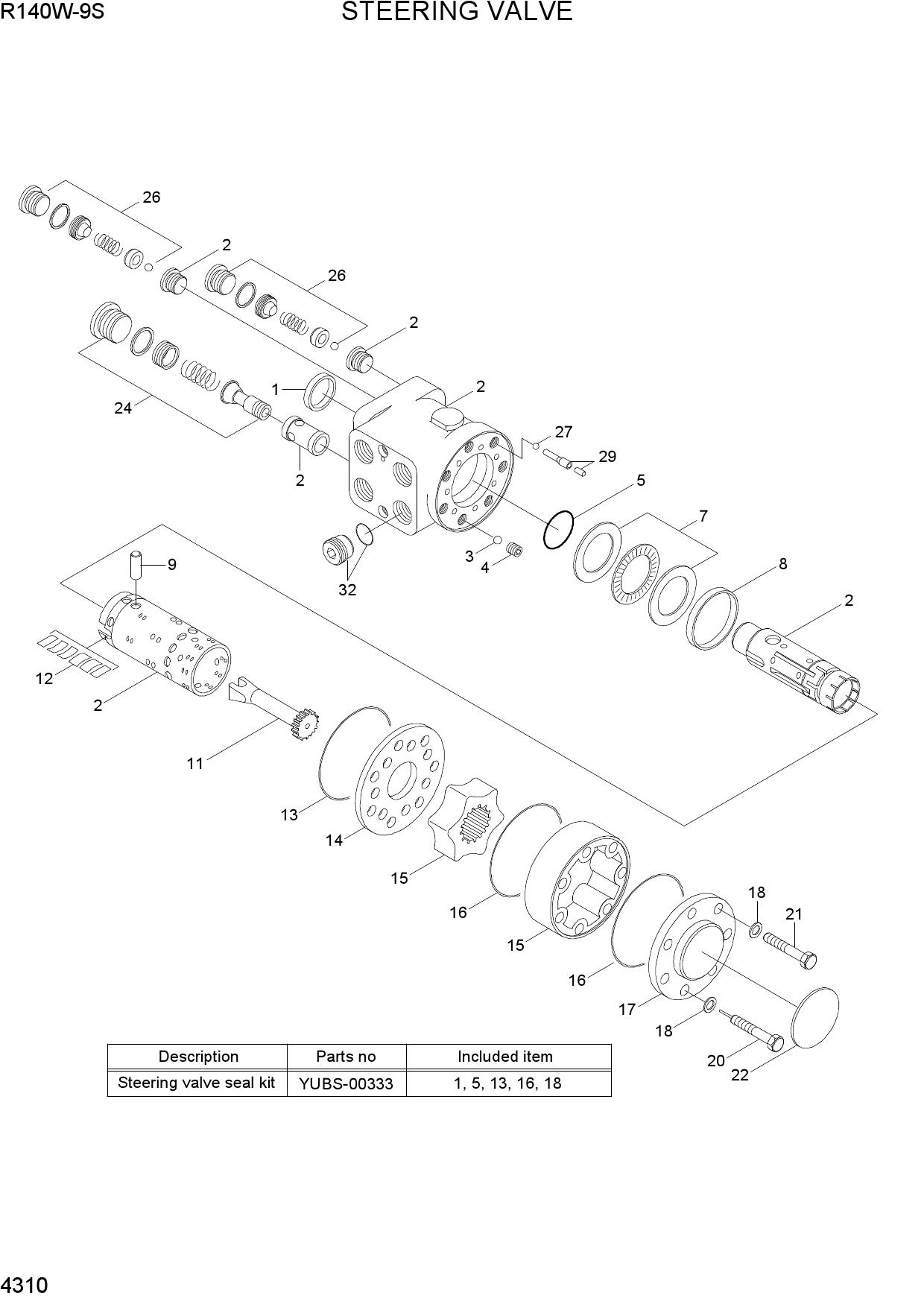 STEERING VALVE