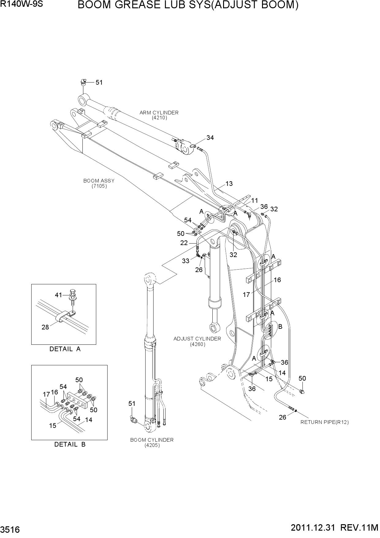 BOOM GREASE LUB SYSTEM(ADJUST BOOM)