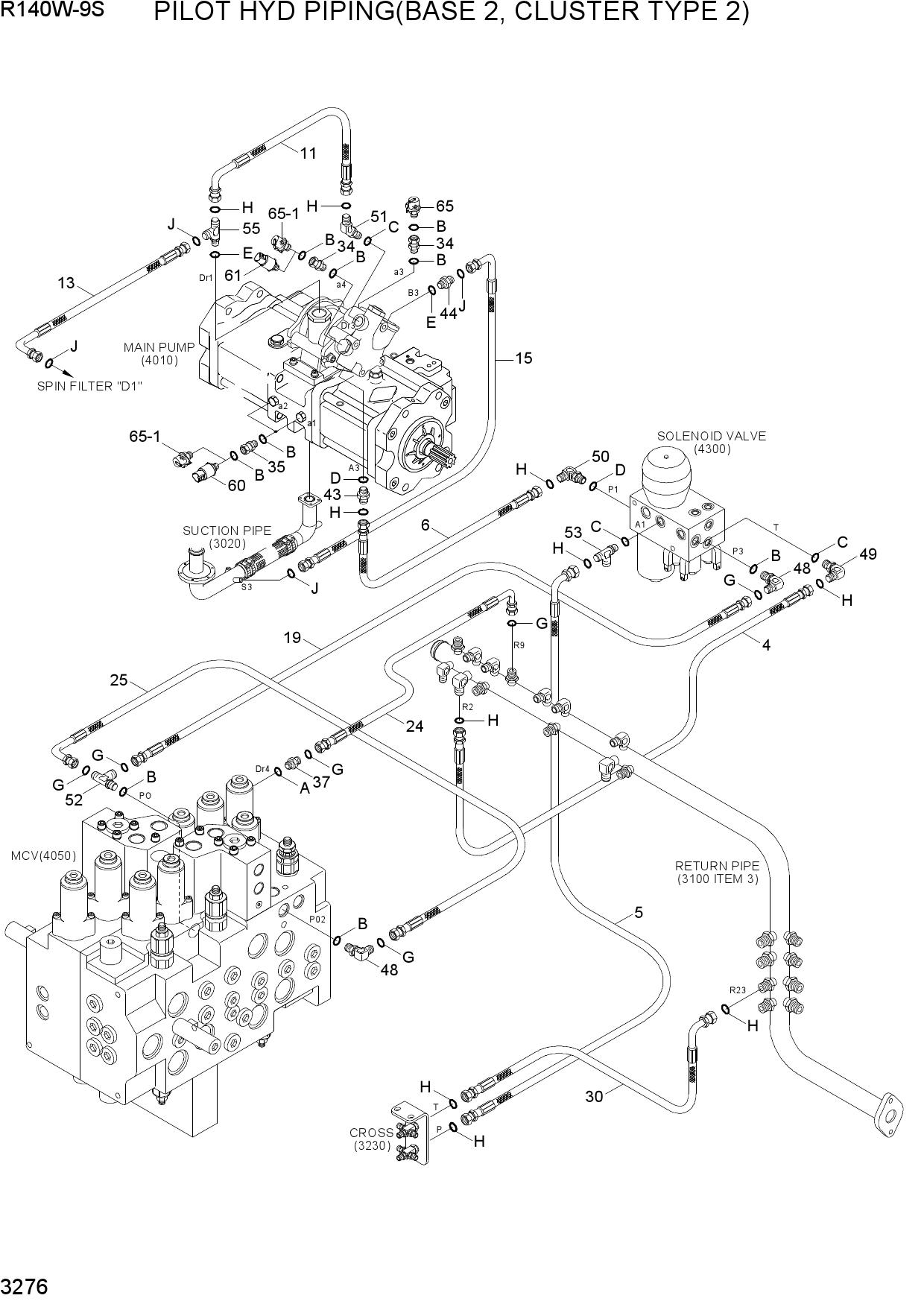 PILOT HYD PIPING(BASE 2, CLUSTER TYPE 2)