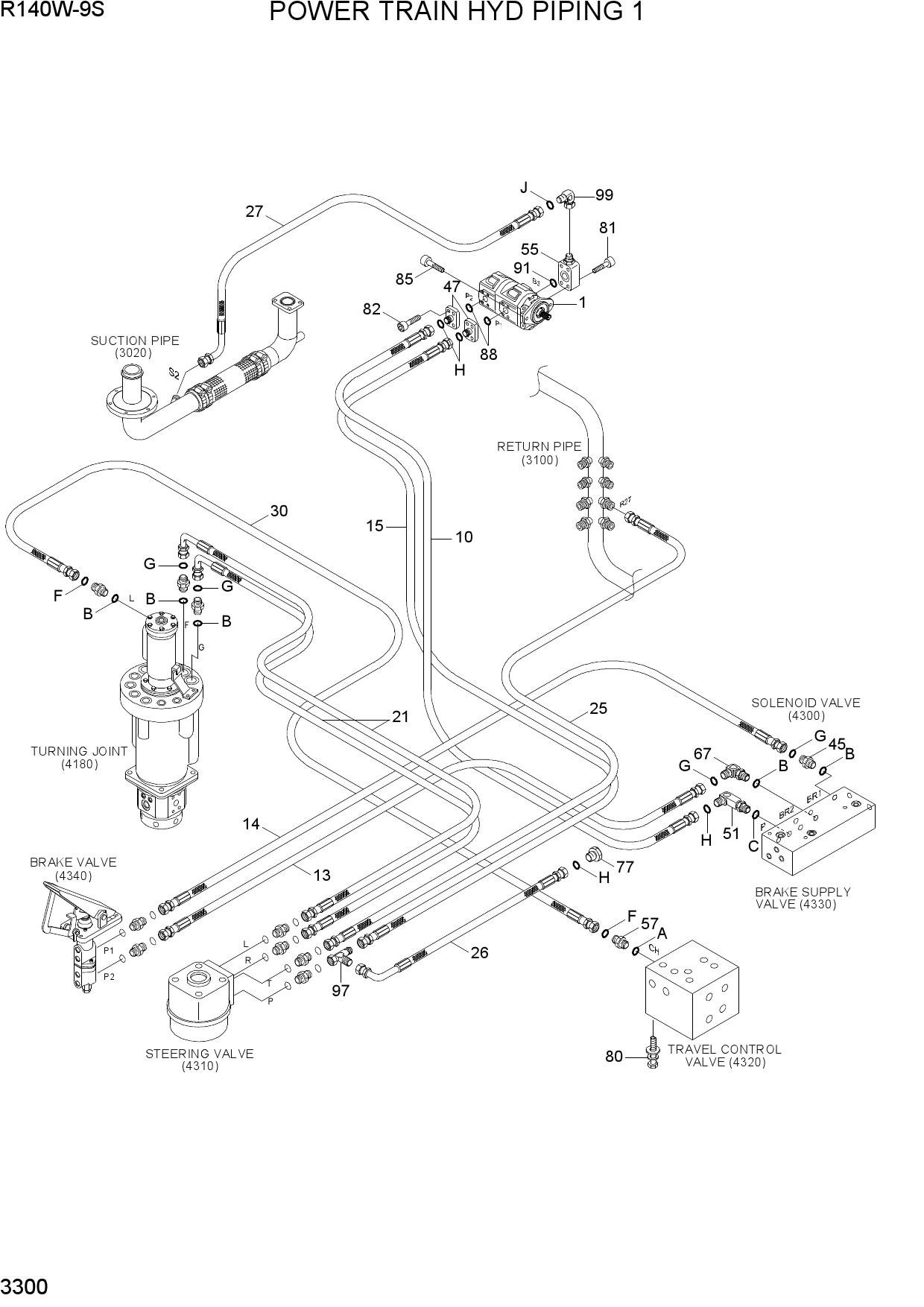 POWER TRAIN HYD PIPING 1