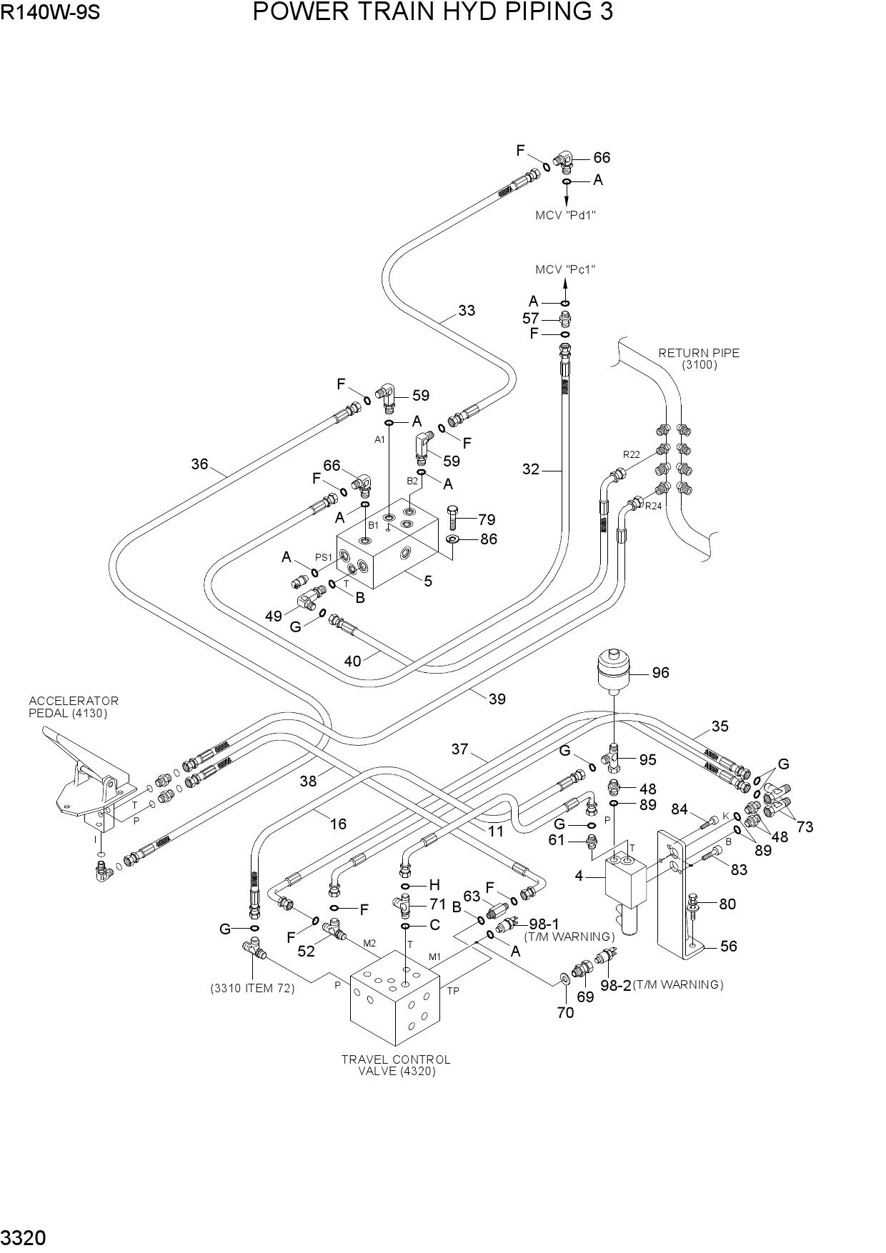 POWER TRAIN HYD PIPING 3