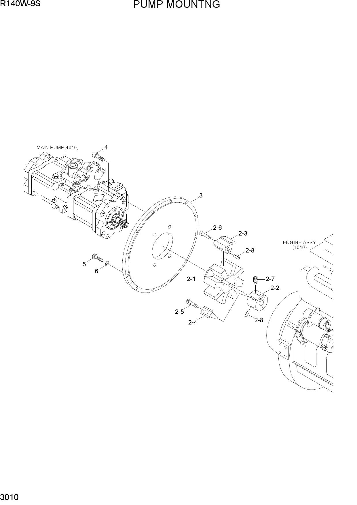 PUMP MOUNTING