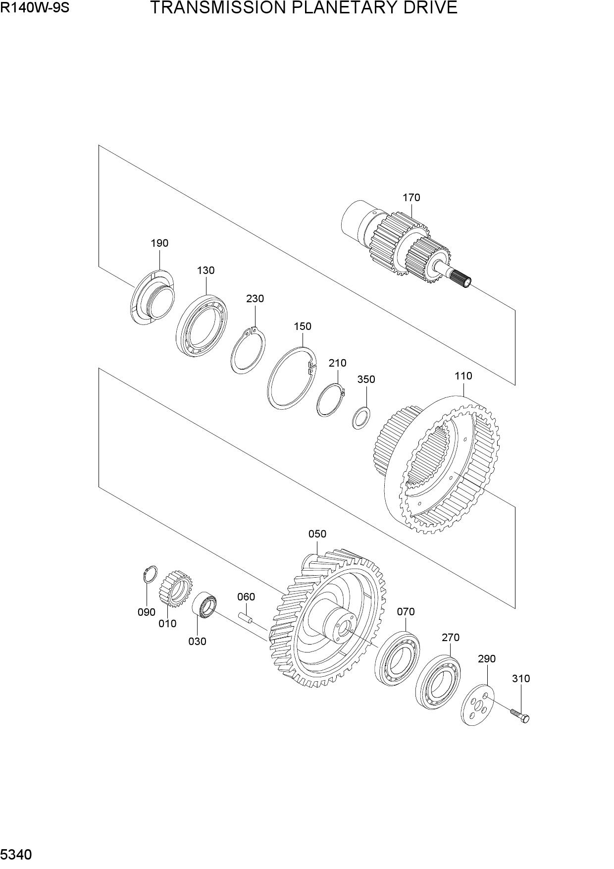 TRANSMISSION PLANETARY DRIVE