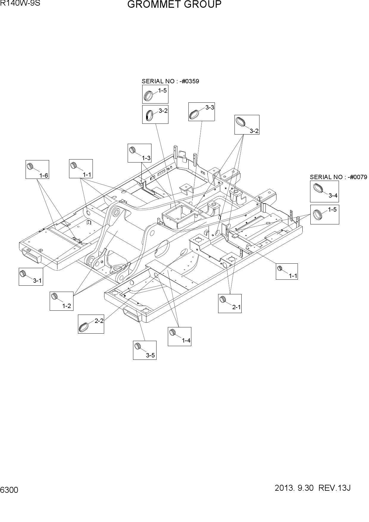 GROMMET GROUP