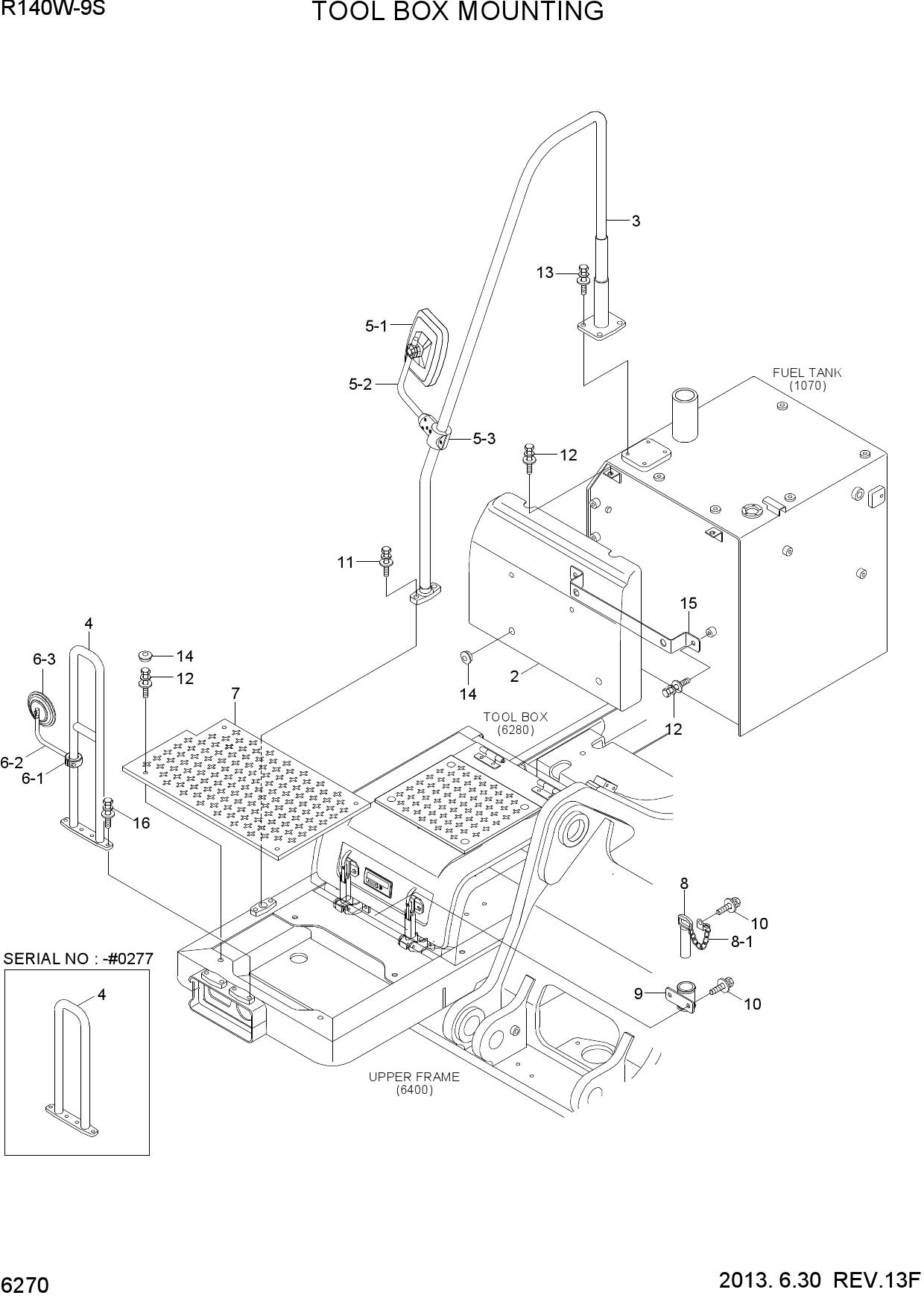 TOOL BOX MOUNTING