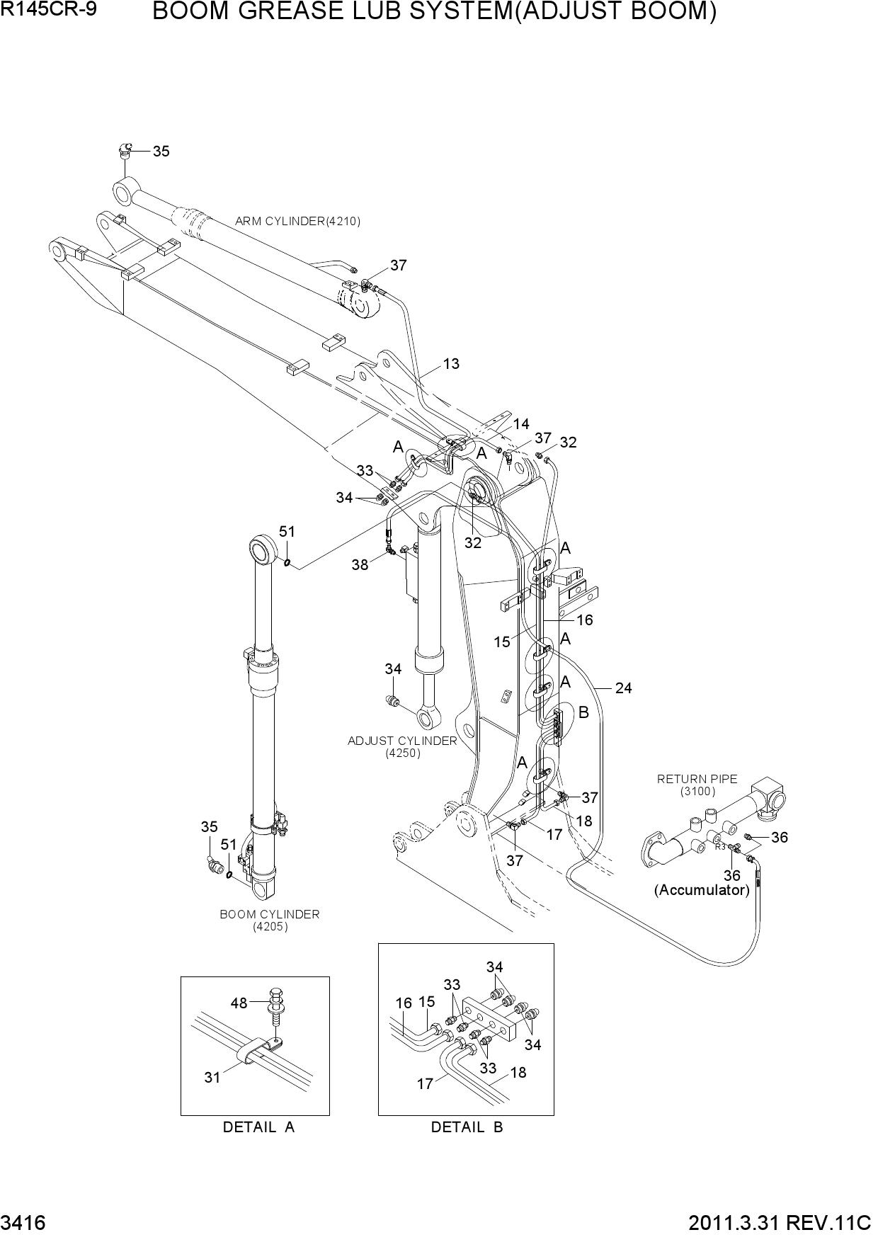 BOOM GREASE LUB SYSTEM(ADJUST BOOM)