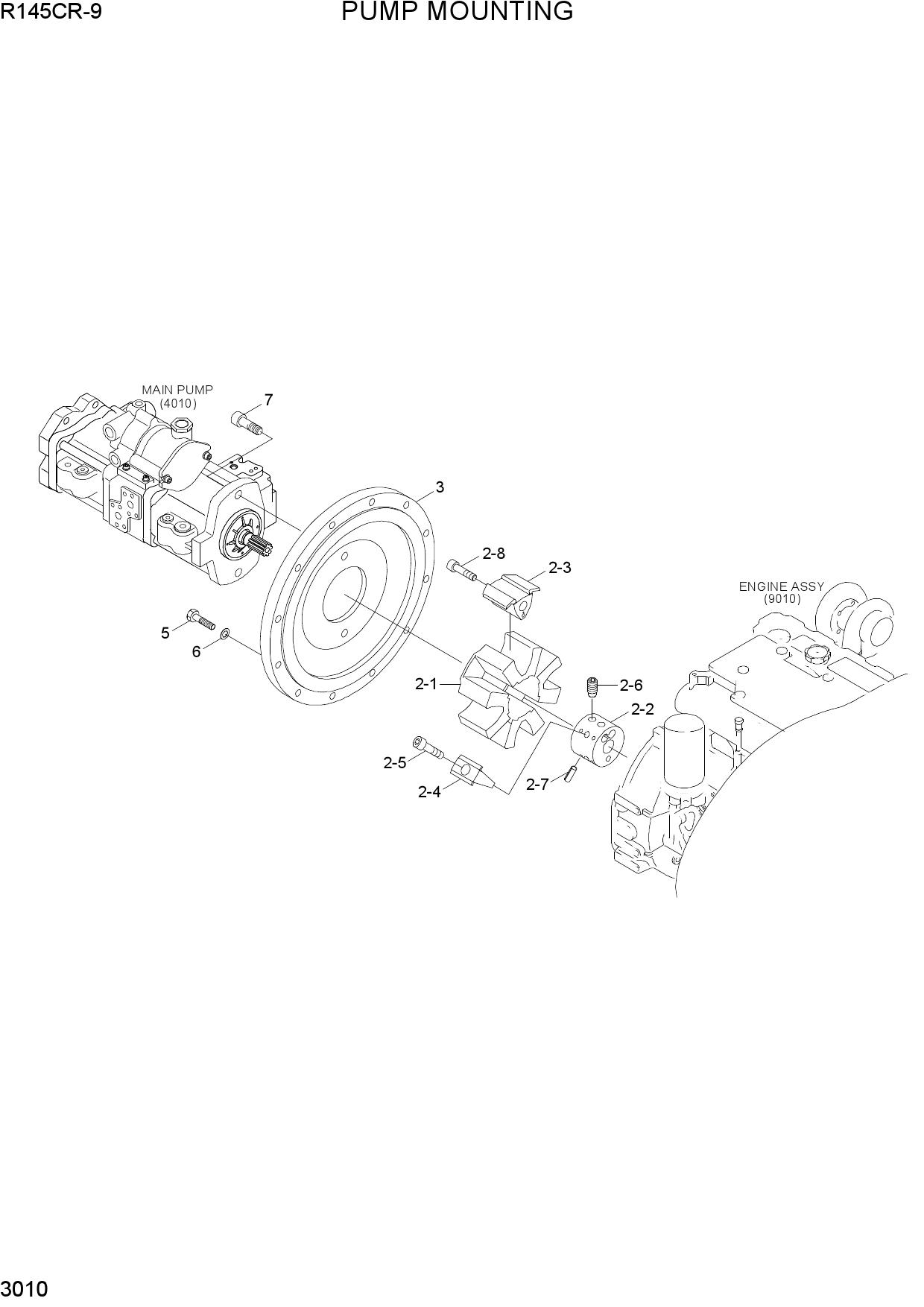PUMP MOUNTING