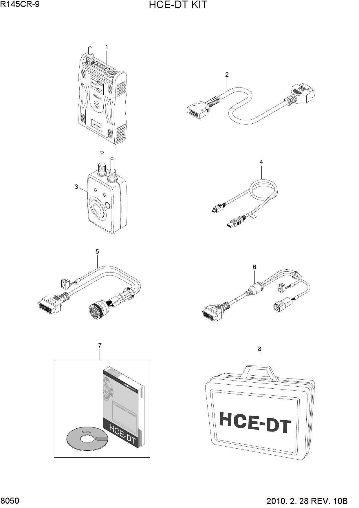 HCE-DT KIT