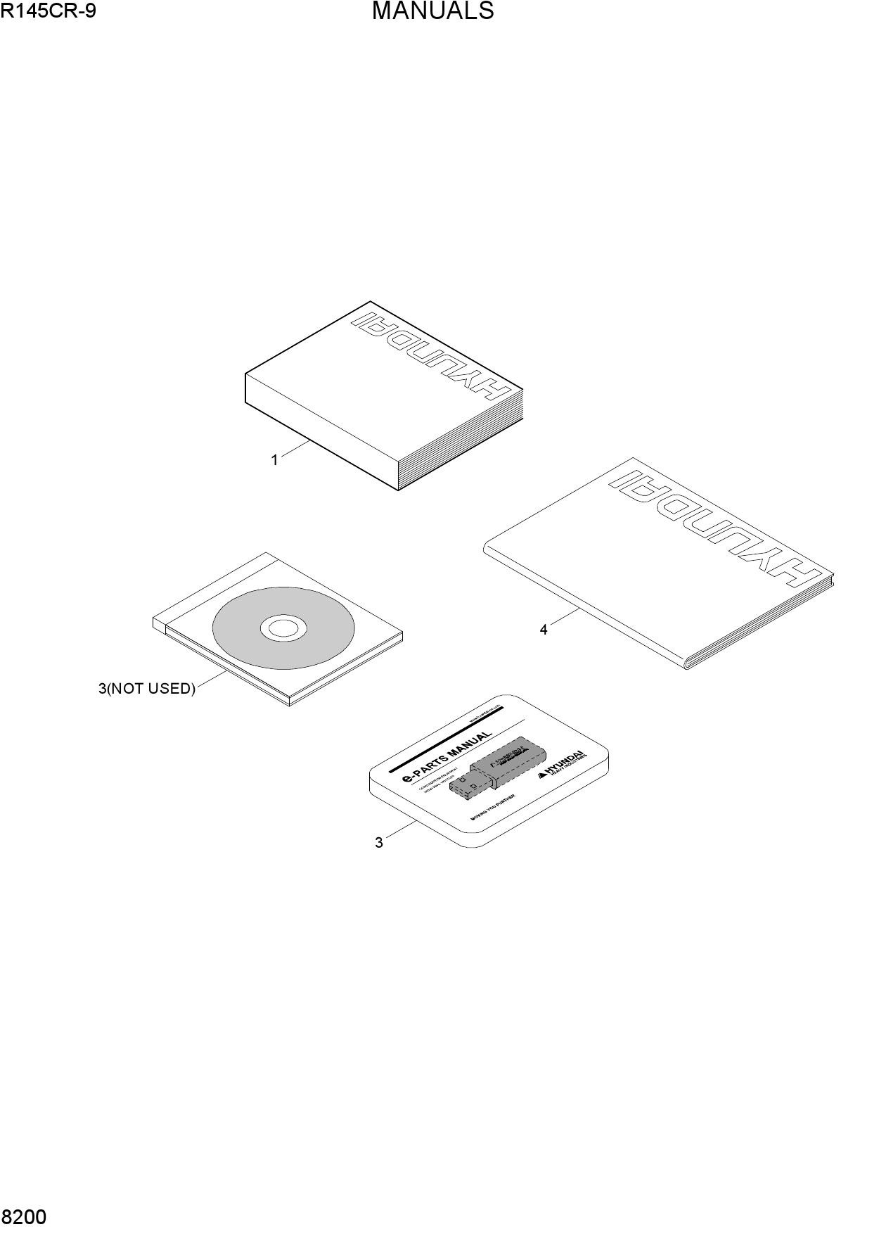 MANUALS