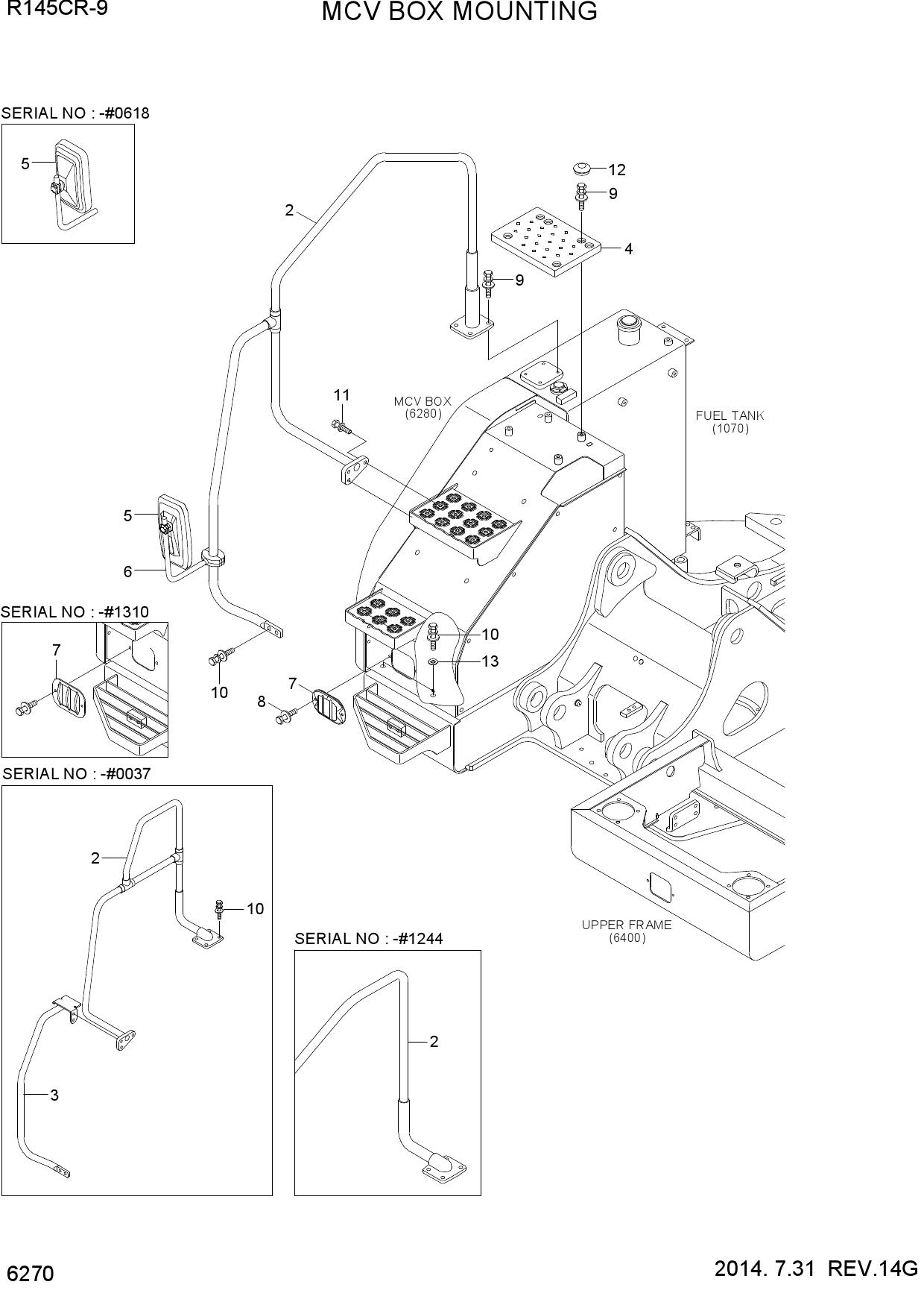 MCV BOX MOUNTING