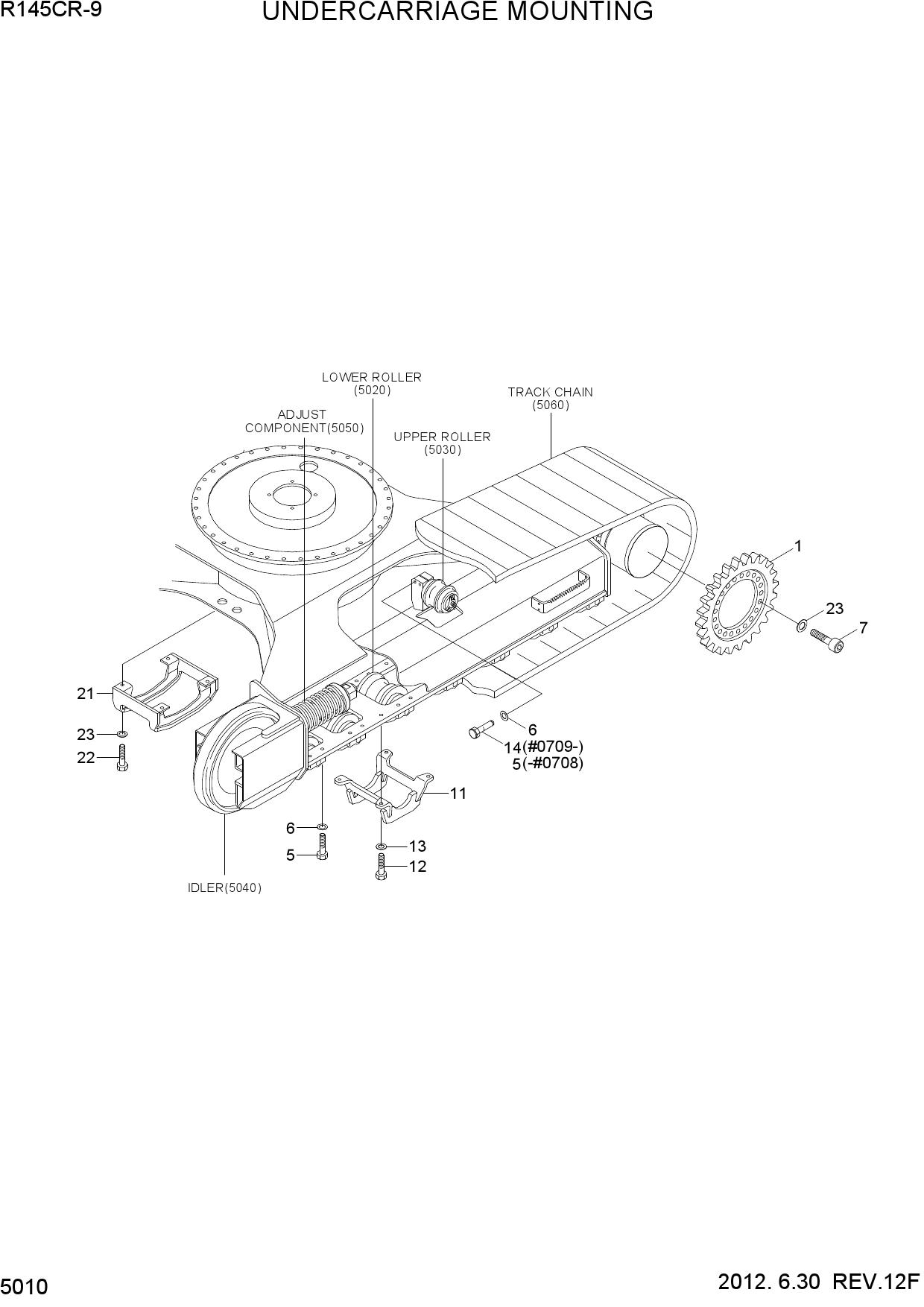 UNDERCARRIAGE MOUNTING