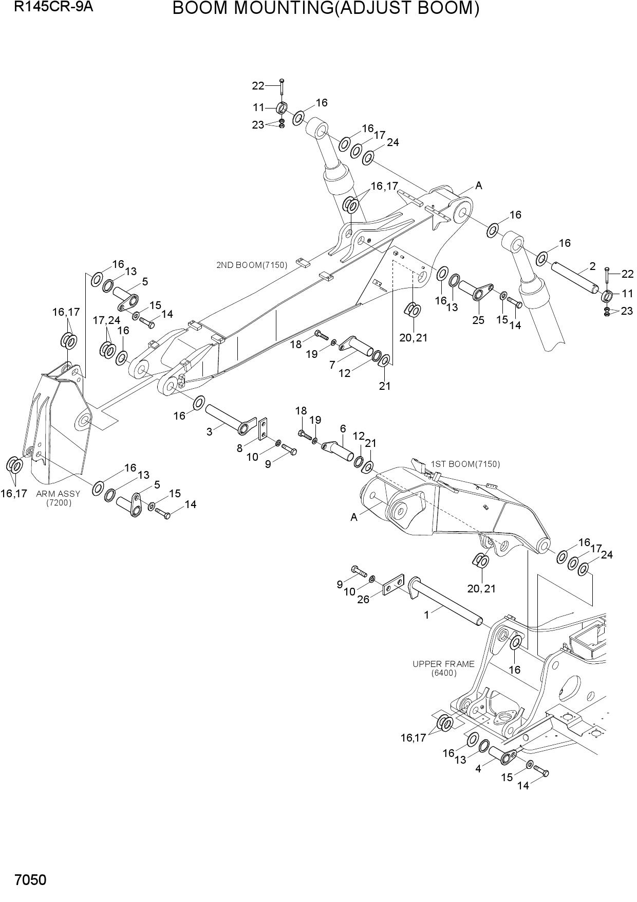 BOOM MOUNTING(ADJUST BOOM)