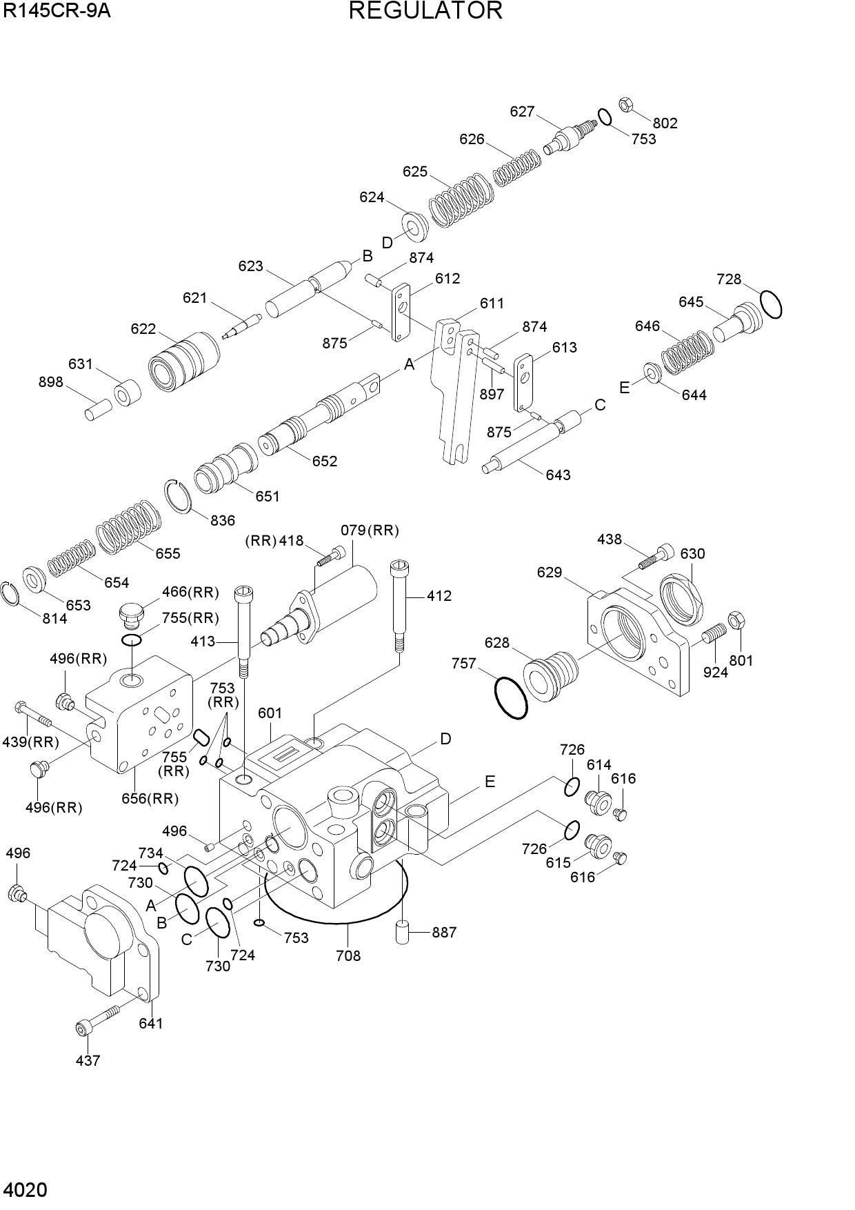 REGULATOR