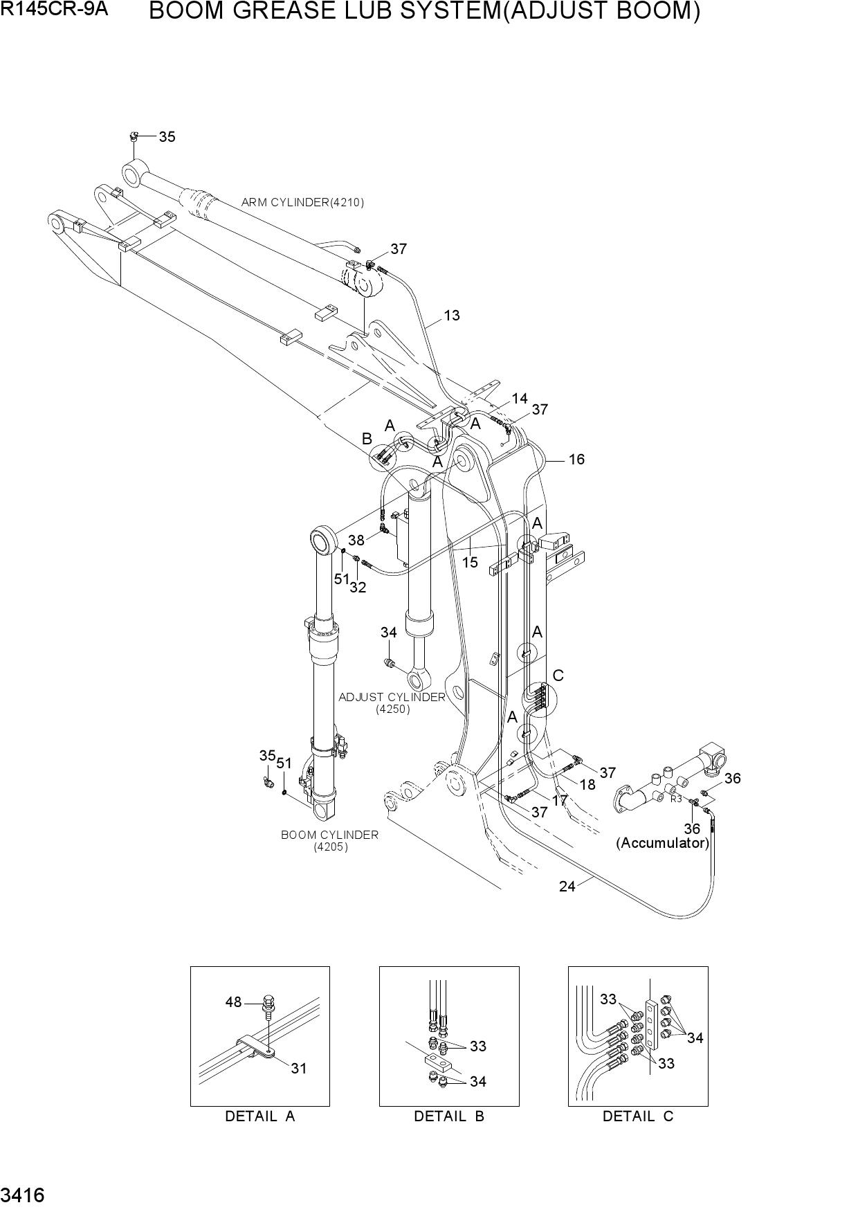 BOOM GREASE LUB SYSTEM(ADJUST BOOM)