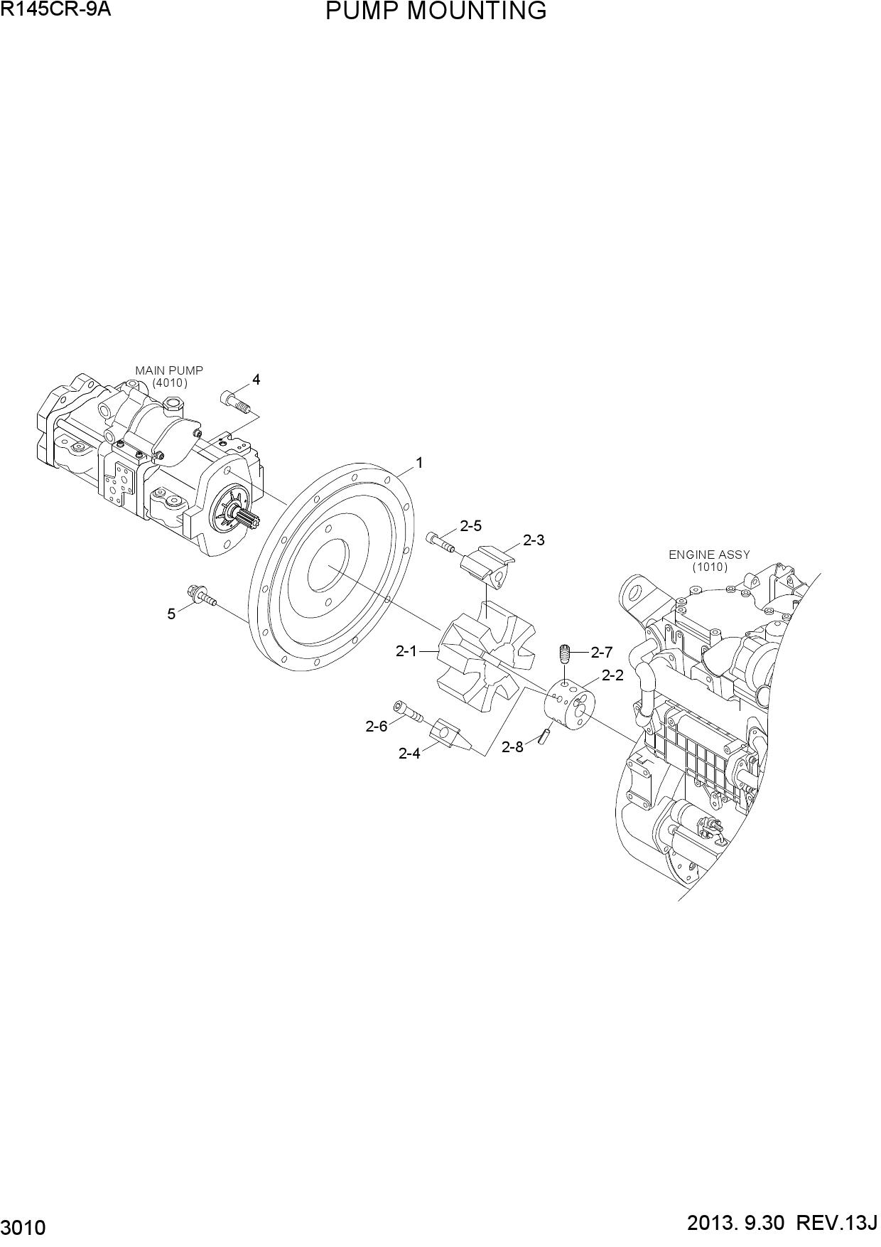 PUMP MOUNTING