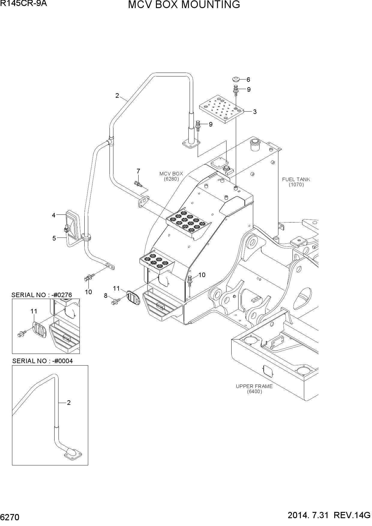 MCV BOX MOUNTING