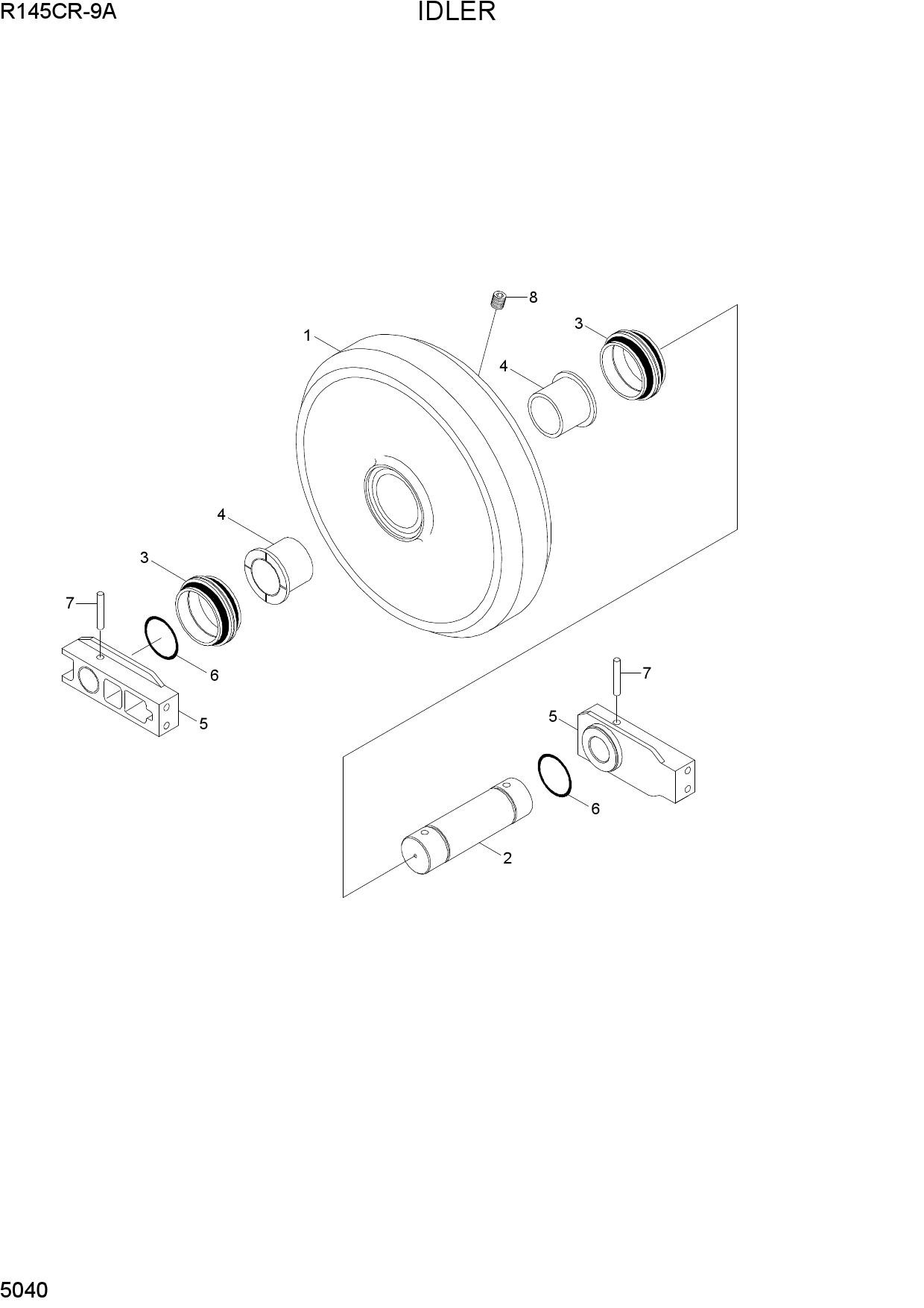 IDLER