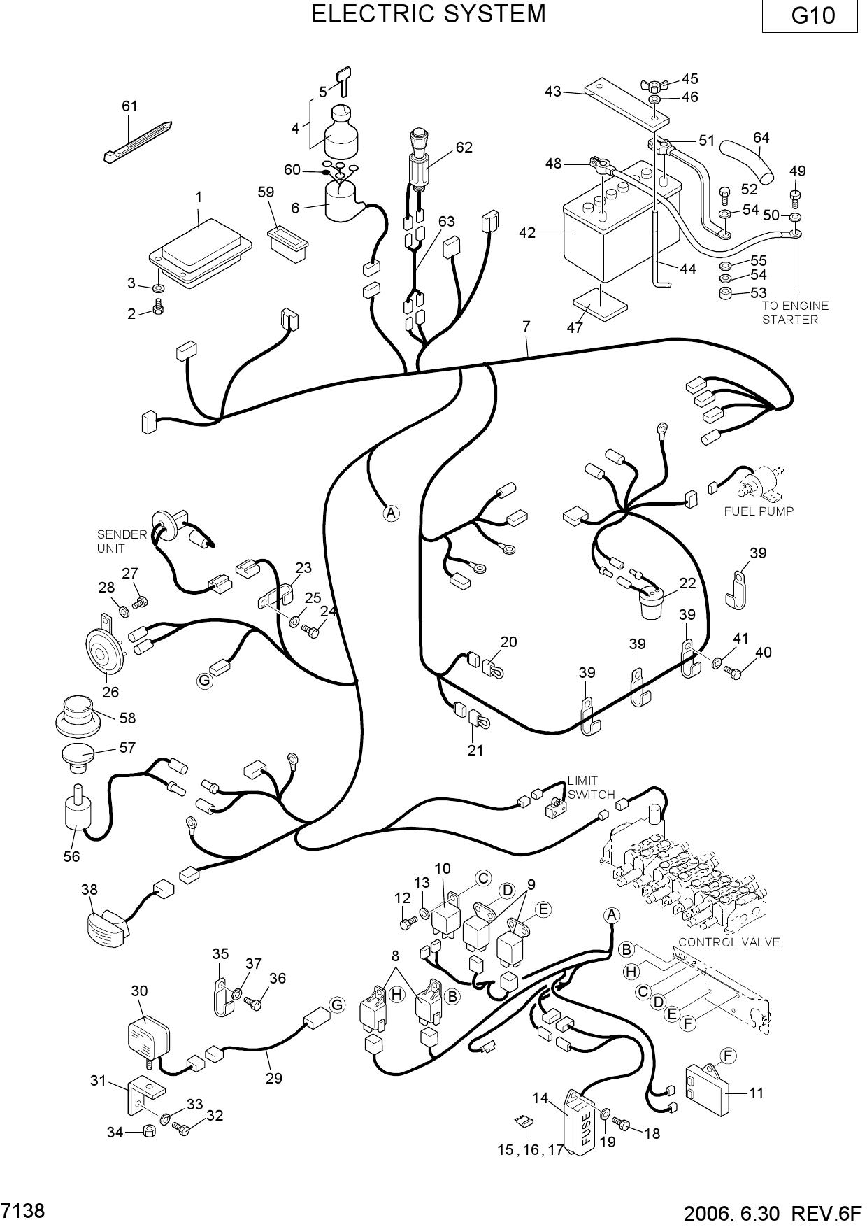 ELECTRIC SYSTEM