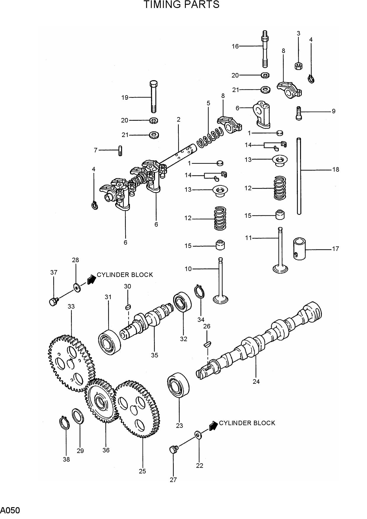 TIMING PARTS