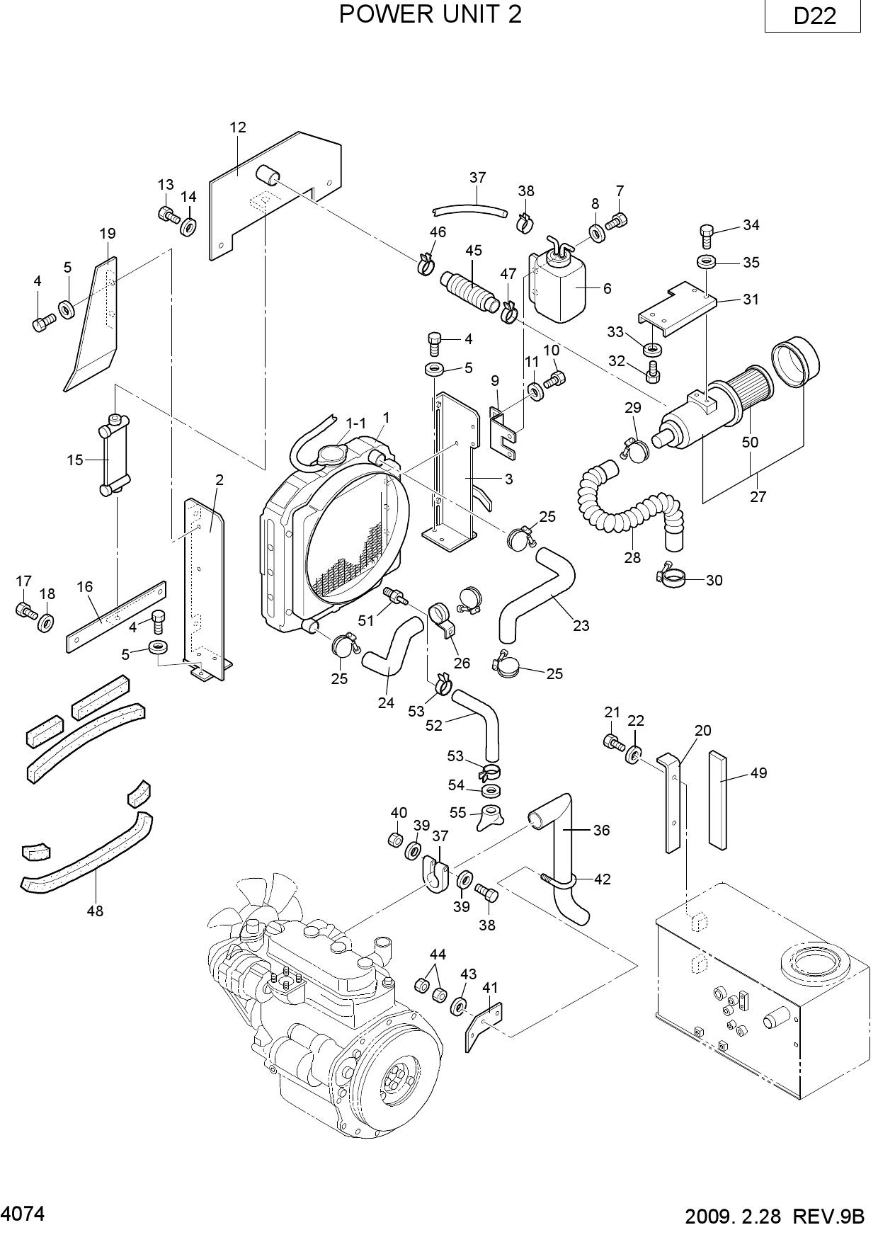 POWER UNIT 2