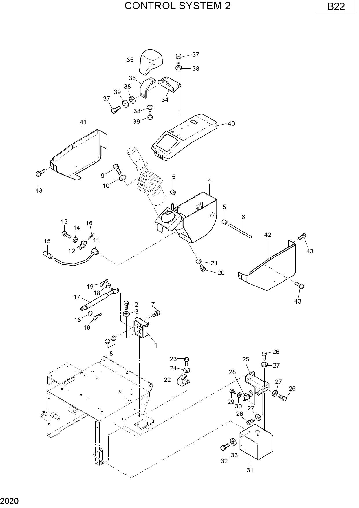 CONTROL SYSTEM 2