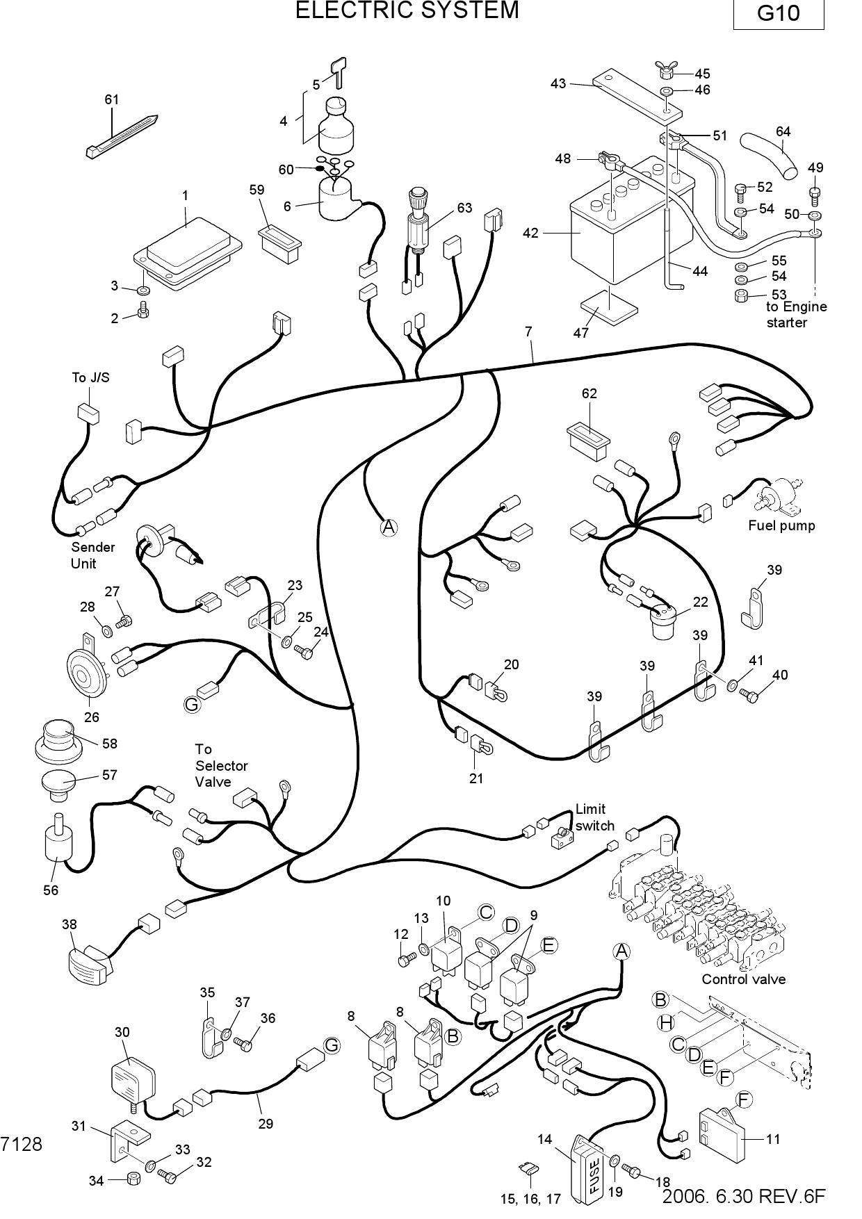ELECTRIC SYSTEM