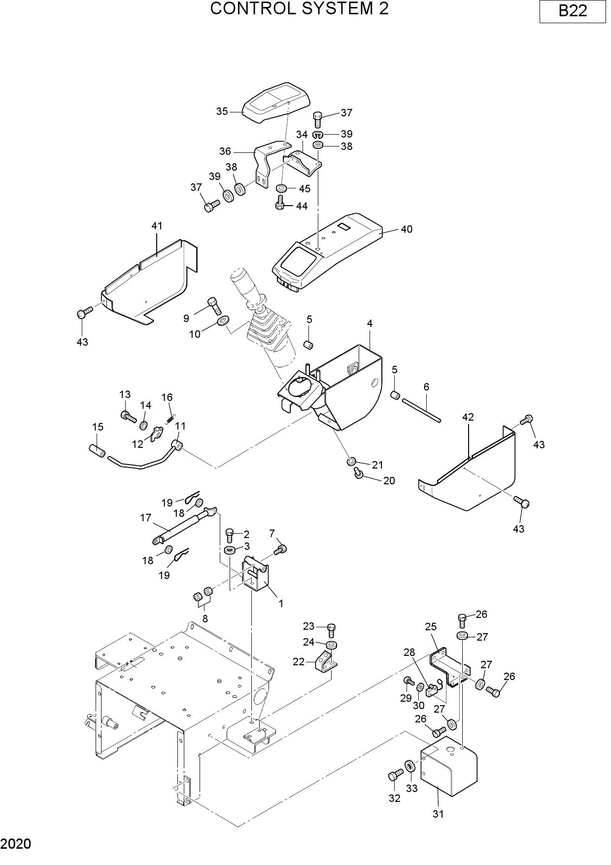 CONTROL SYSTEM 2