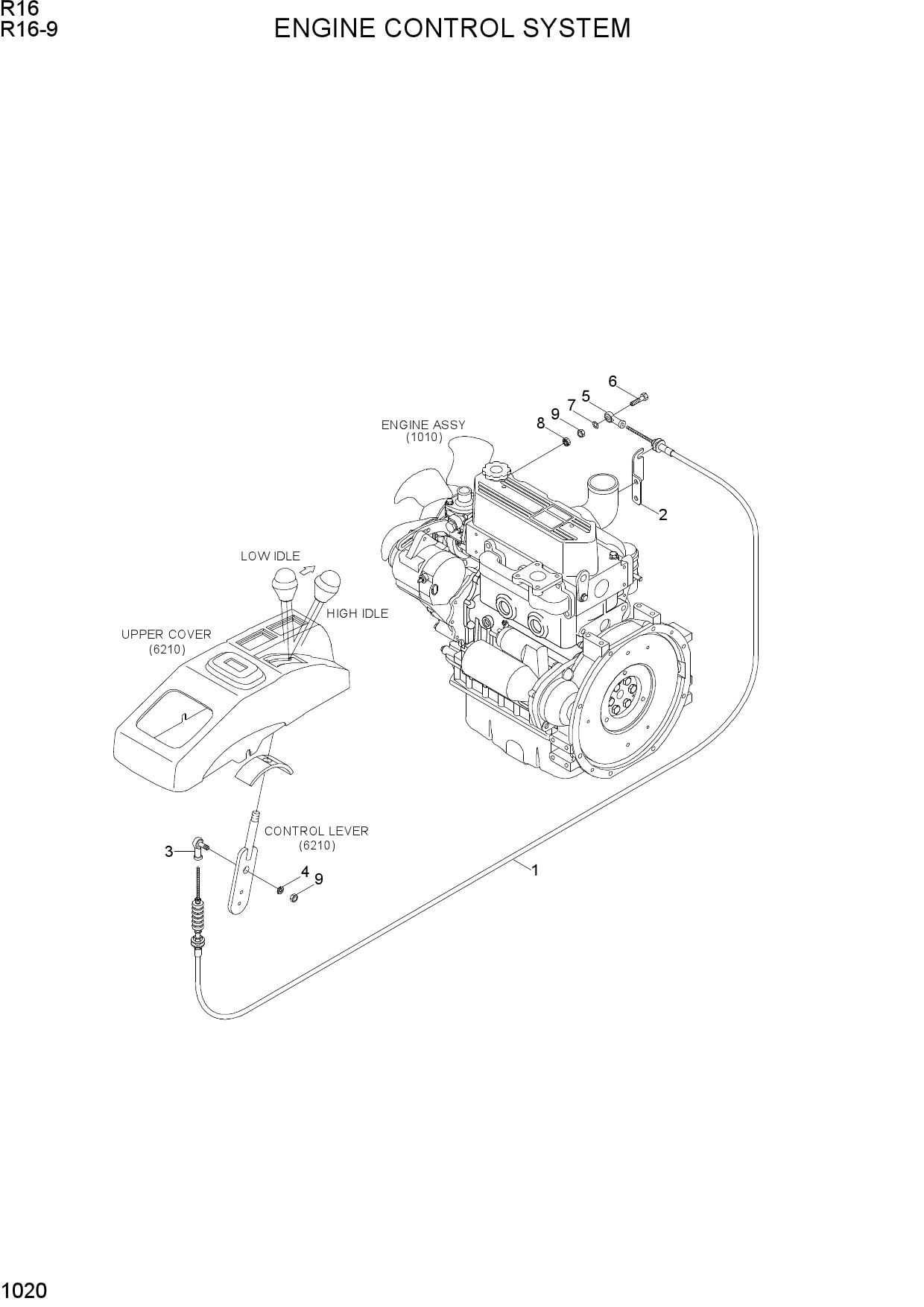 ENGINE CONTROL SYSTEM