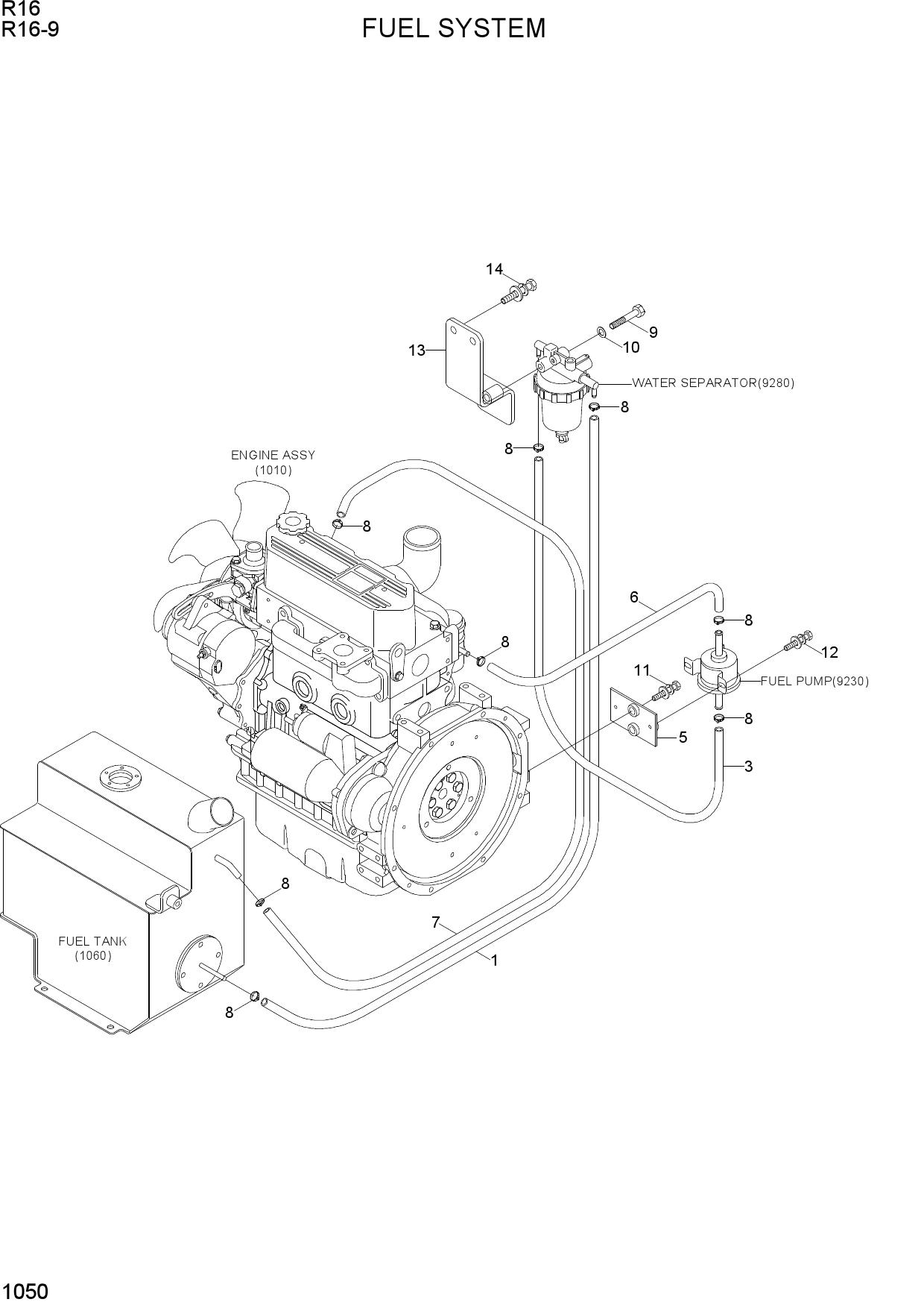 FUEL SYSTEM