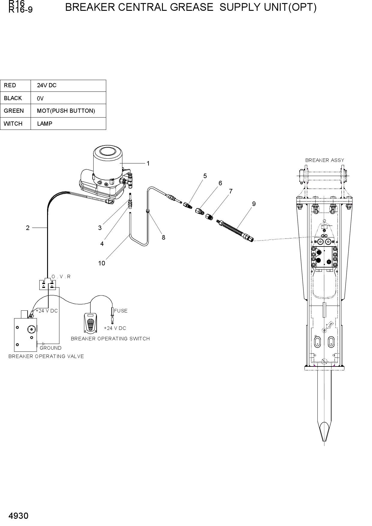 BREAKER CENTRAL GREASE SUPPLY UNIT(OPT)