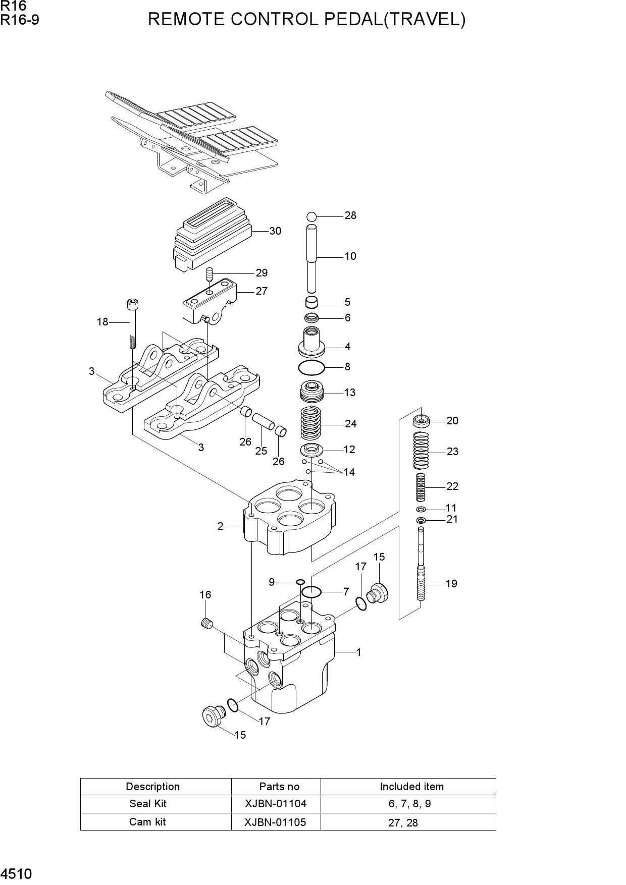 REMOTE CONTROL PEDAL(TRAVEL)