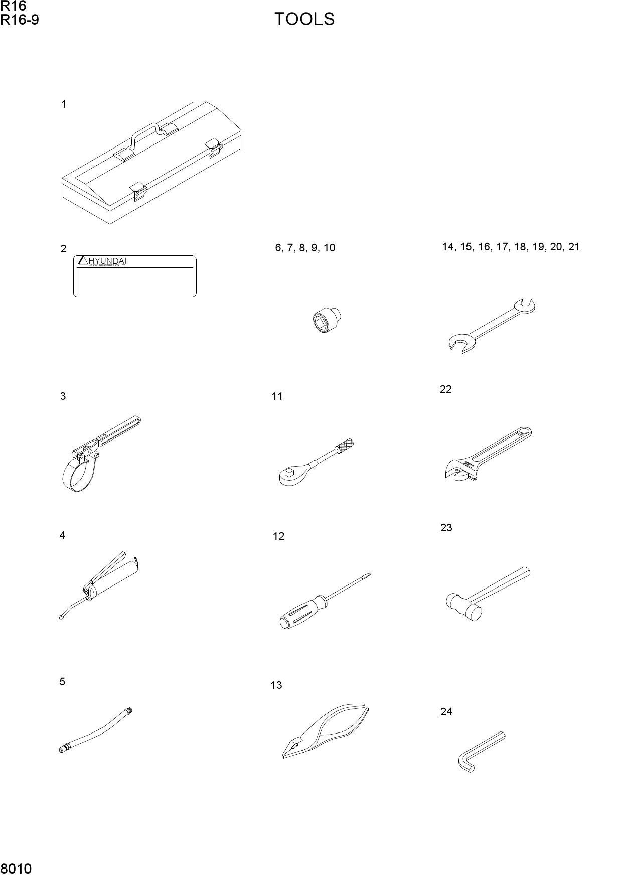 TOOLS