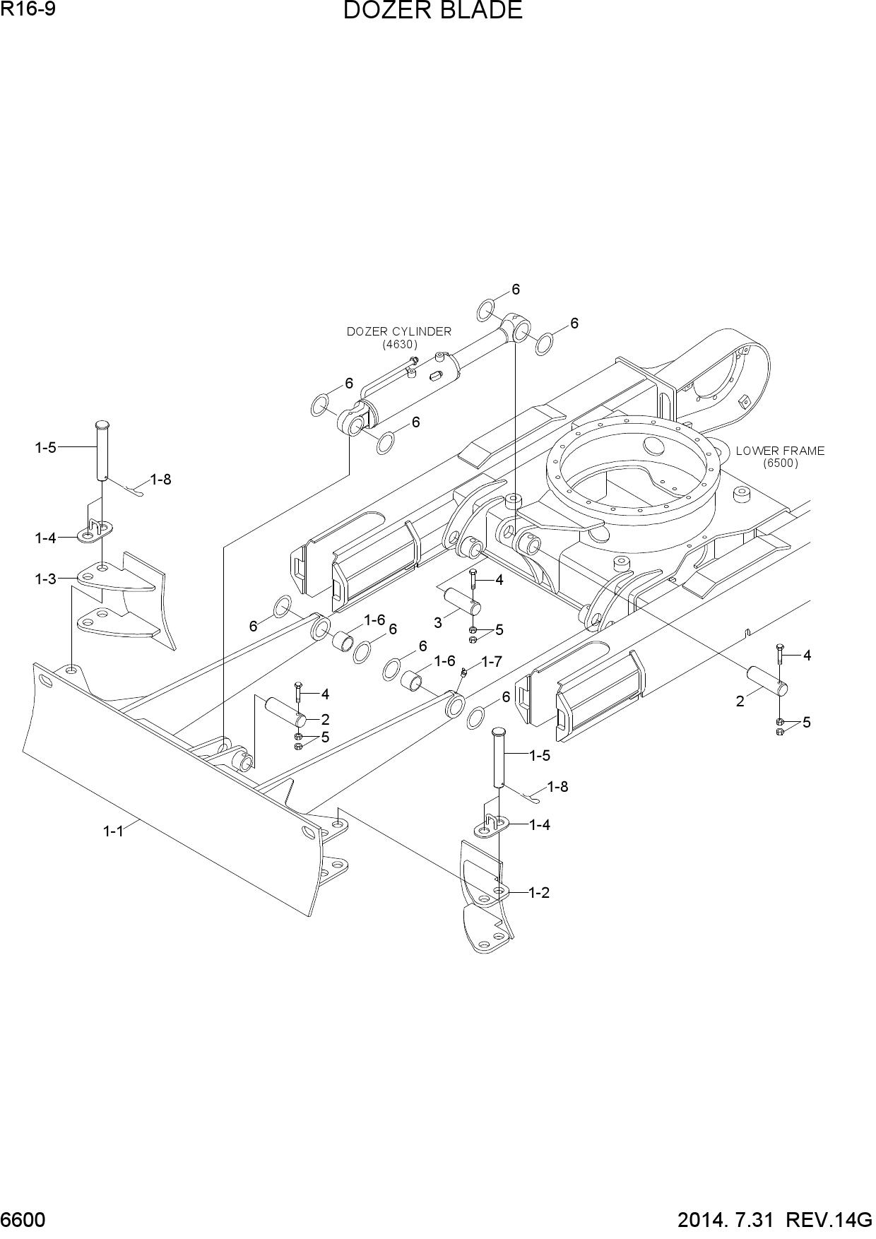 DOZER BLADE