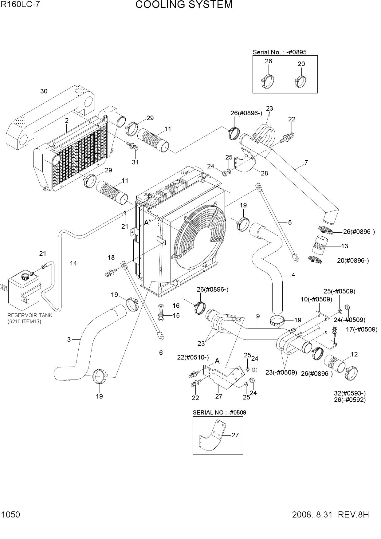 COOLING SYSTEM