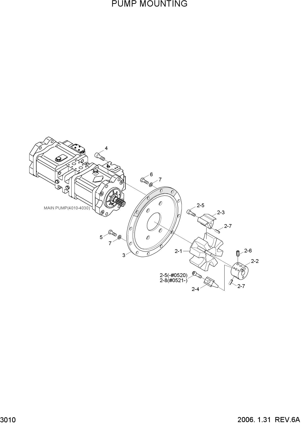 PUMP MOUNTING