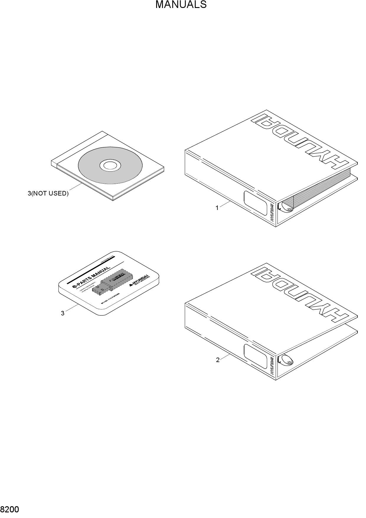 MANUALS