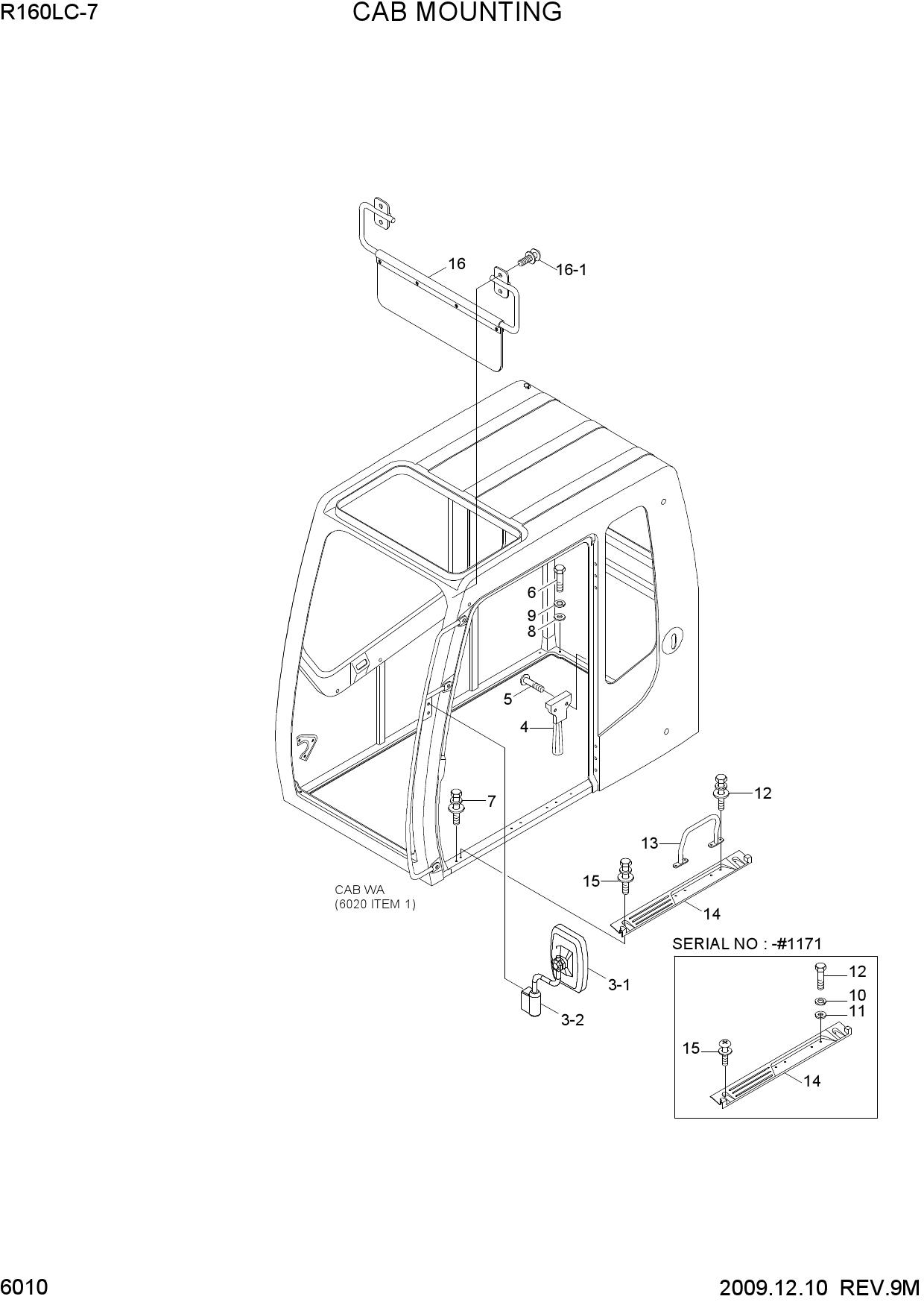 CAB MOUNTING