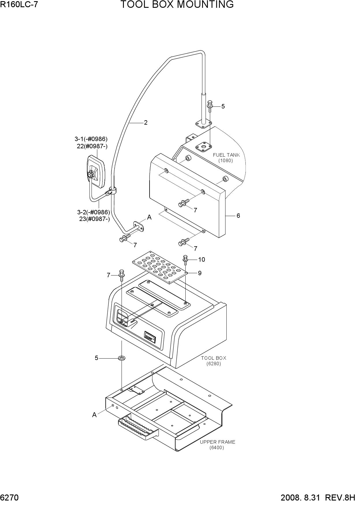 TOOL BOX MOUNTING