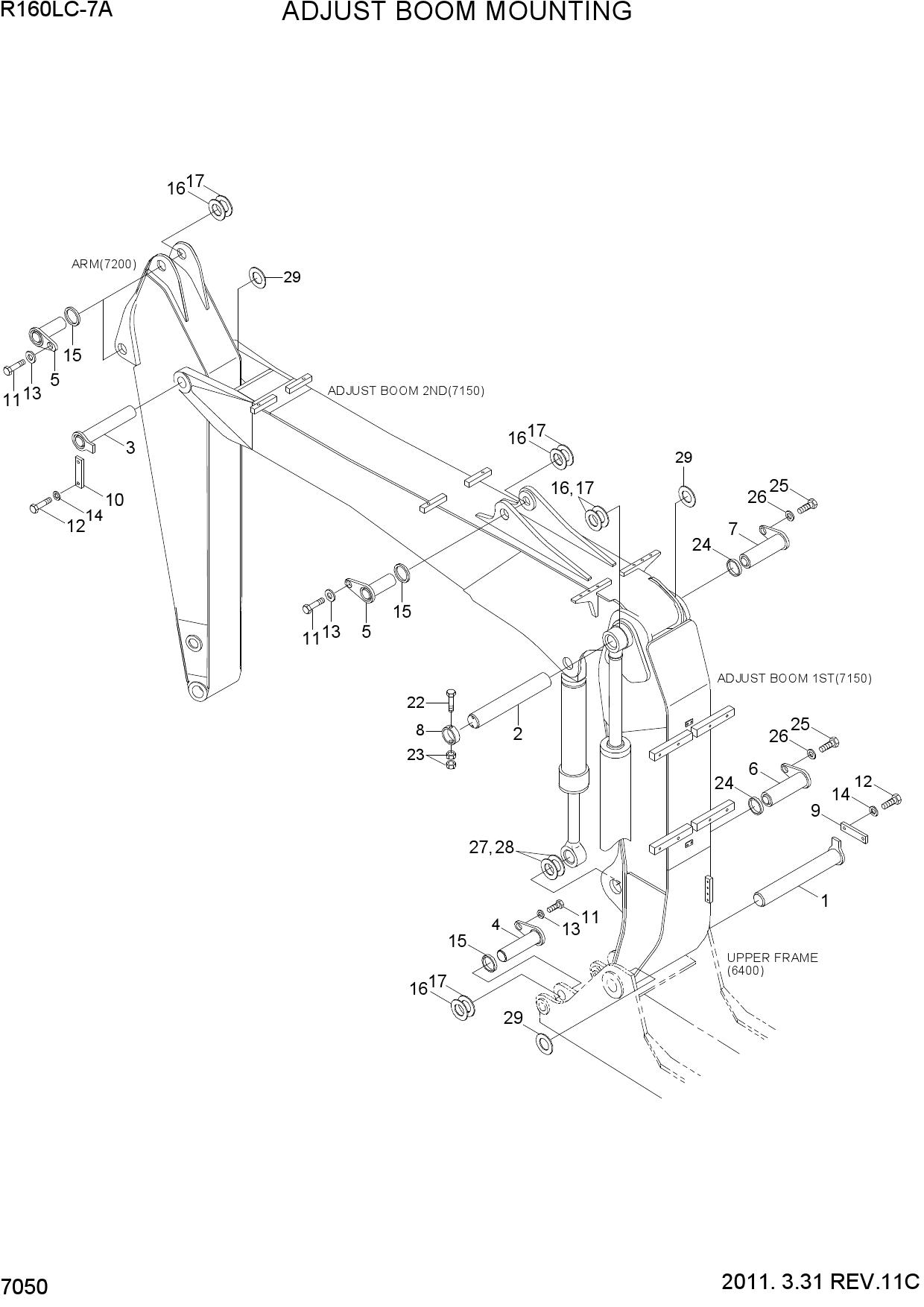 ADJUST BOOM MOUNTING