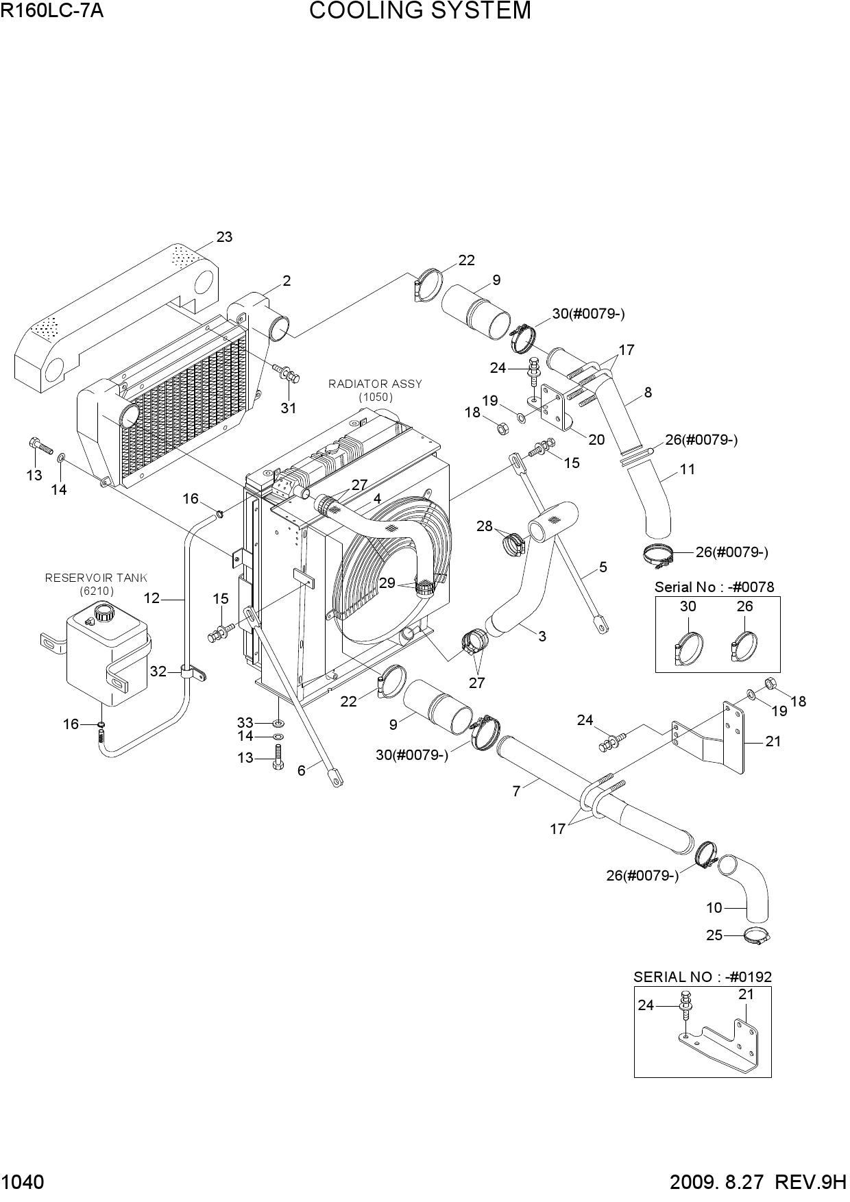 COOLING SYSTEM